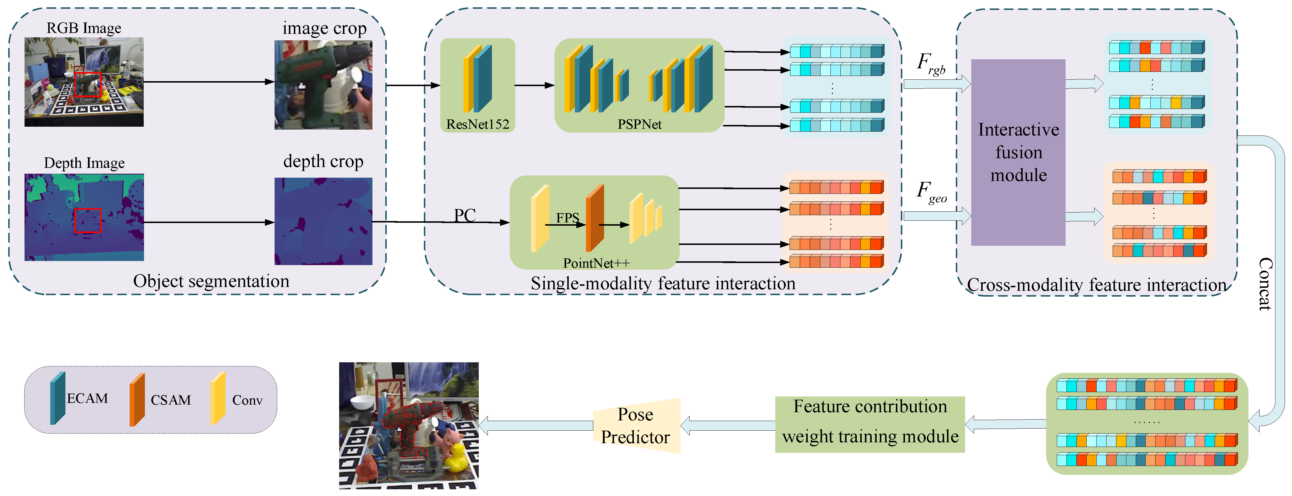 Sensors 23 08088 g002