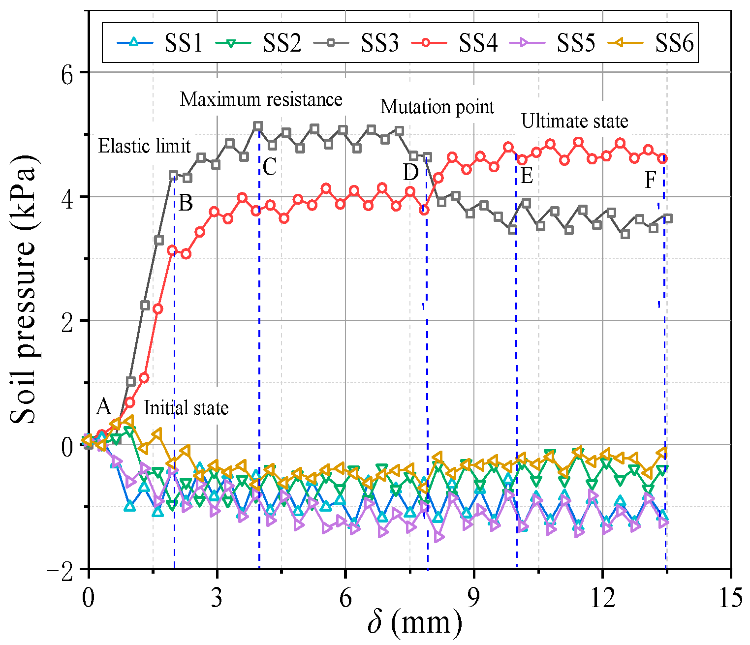 Sensors 23 08098 g009