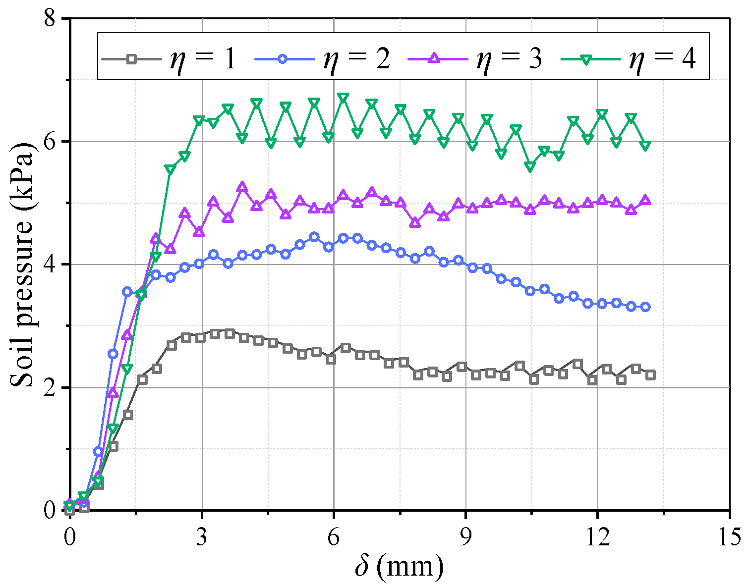 Sensors 23 08098 g014
