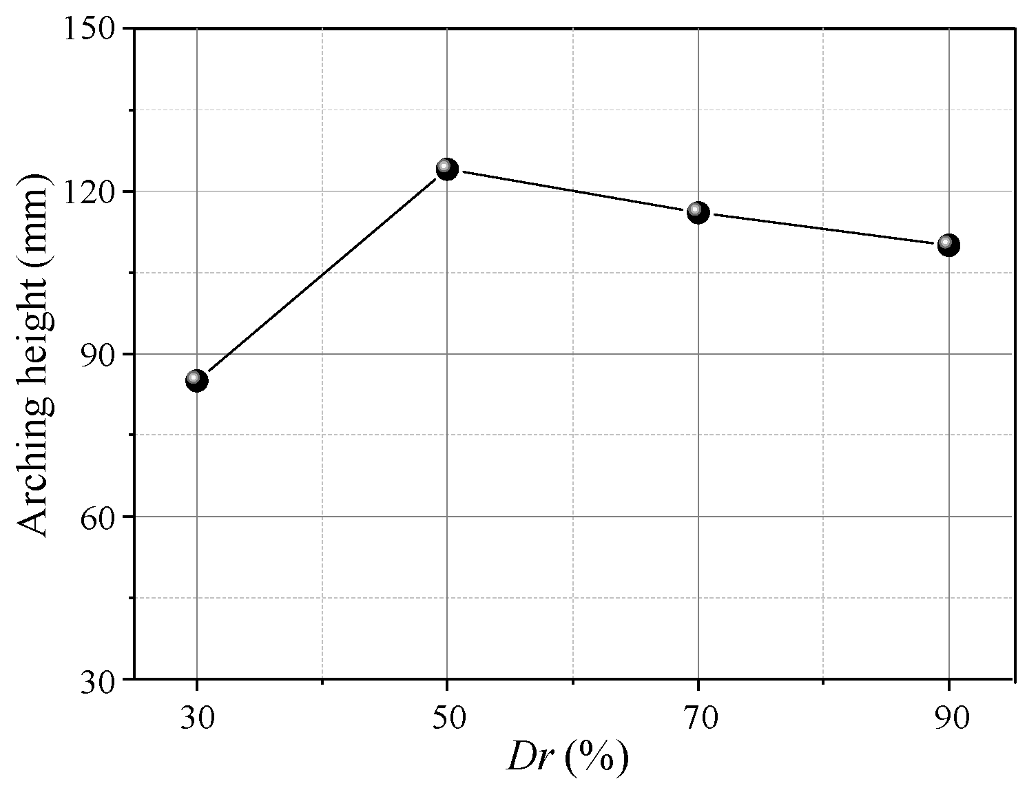 Sensors 23 08098 g017