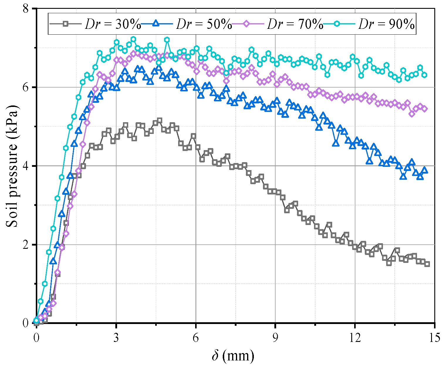 Sensors 23 08098 g019