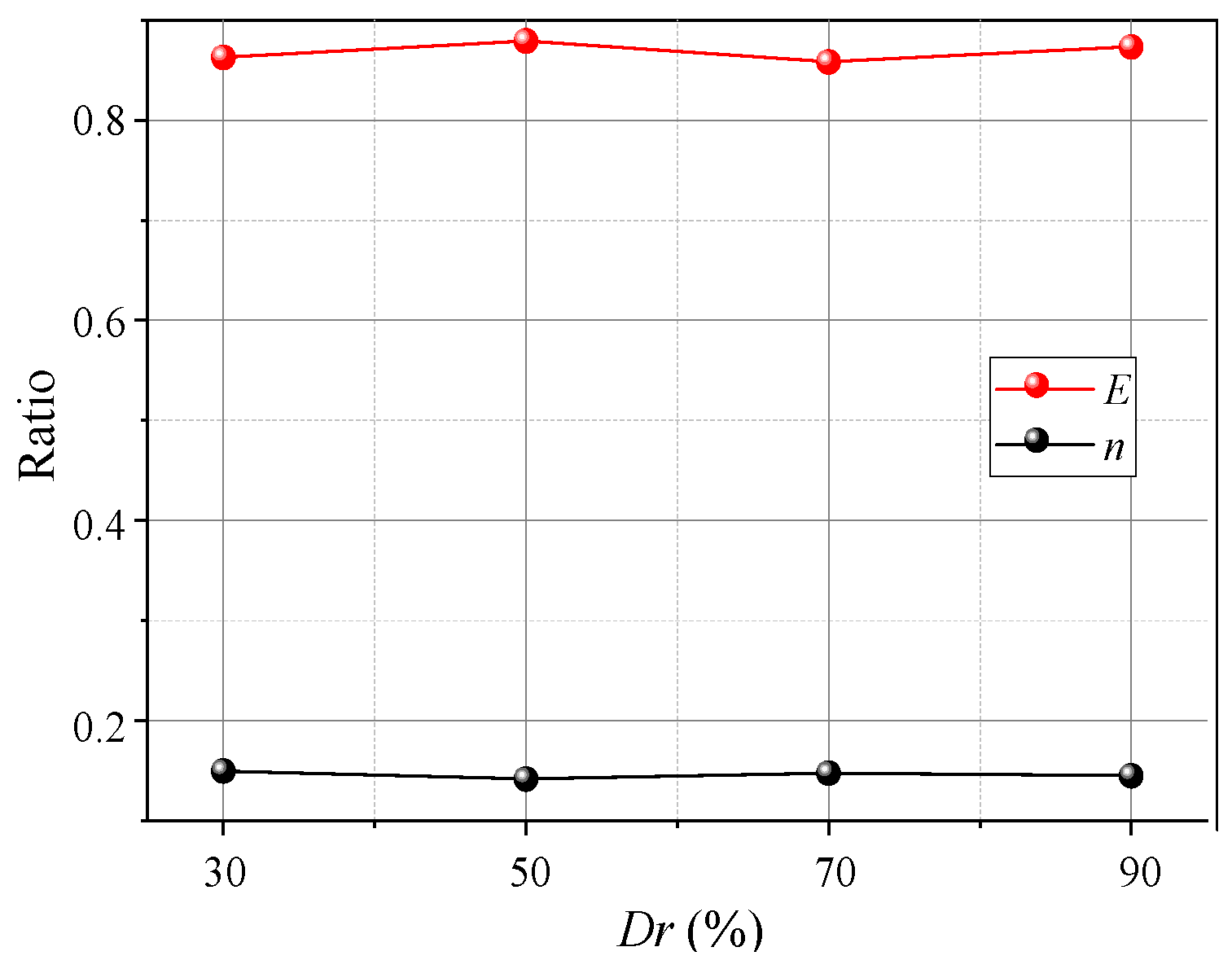 Sensors 23 08098 g020