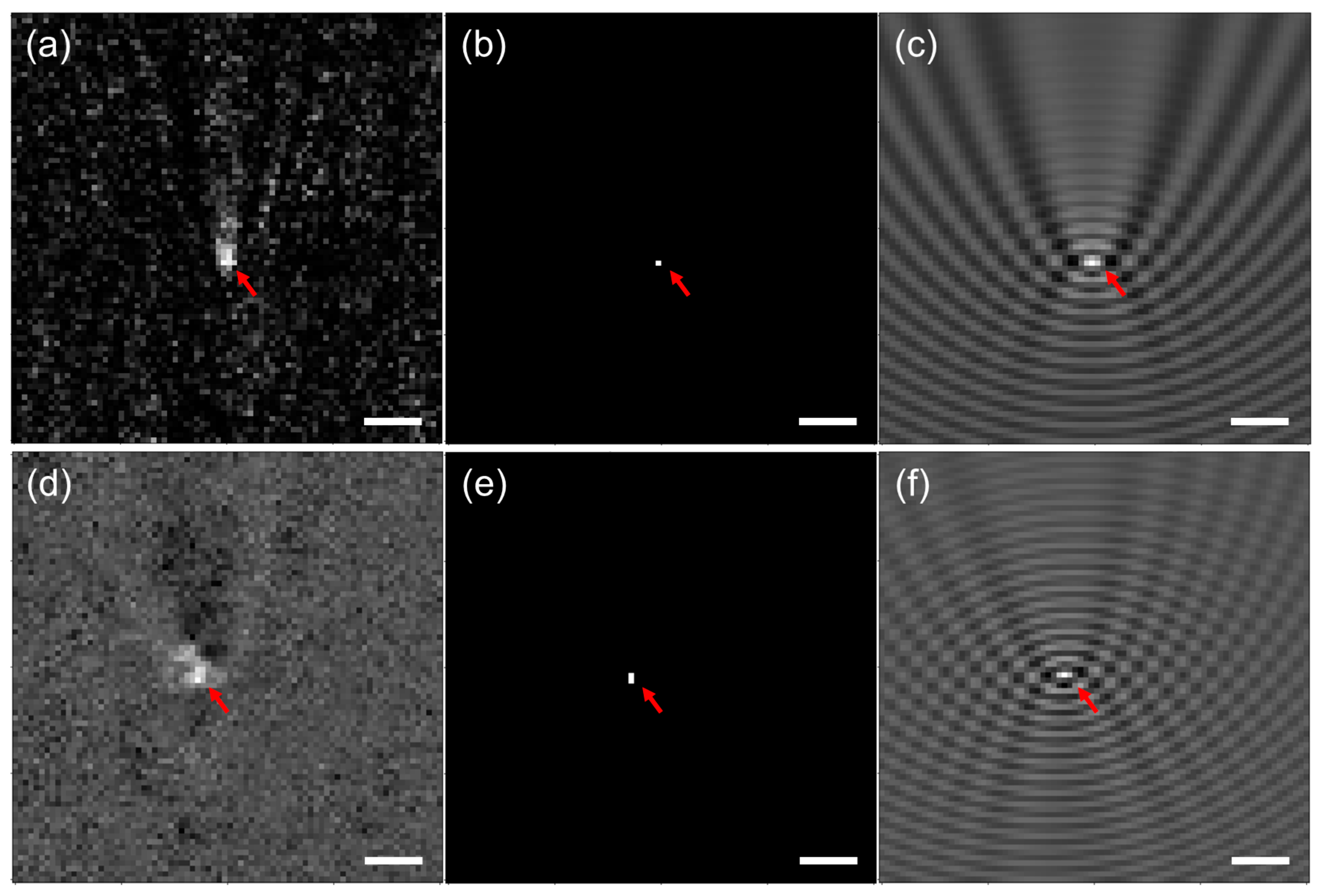 Sensors 23 08100 g006