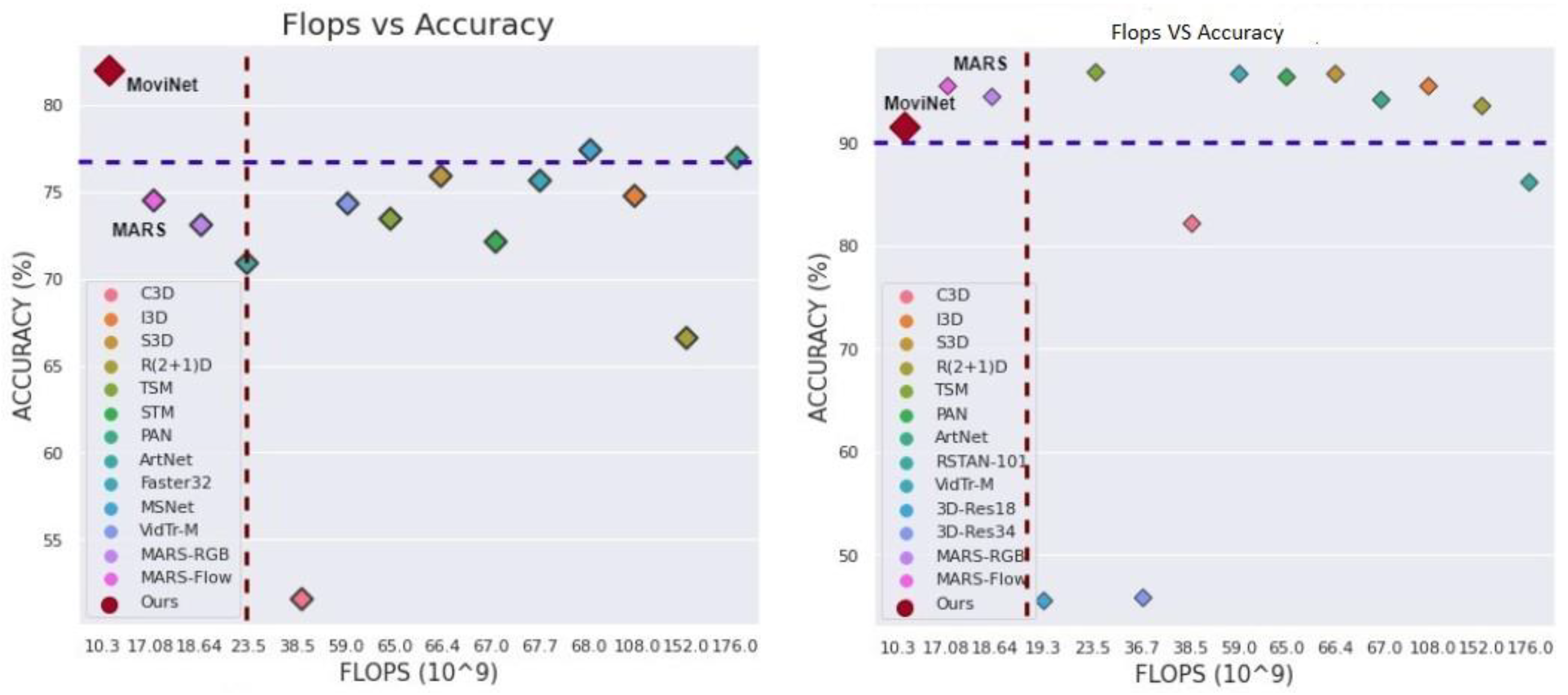 Sensors 23 08106 g002