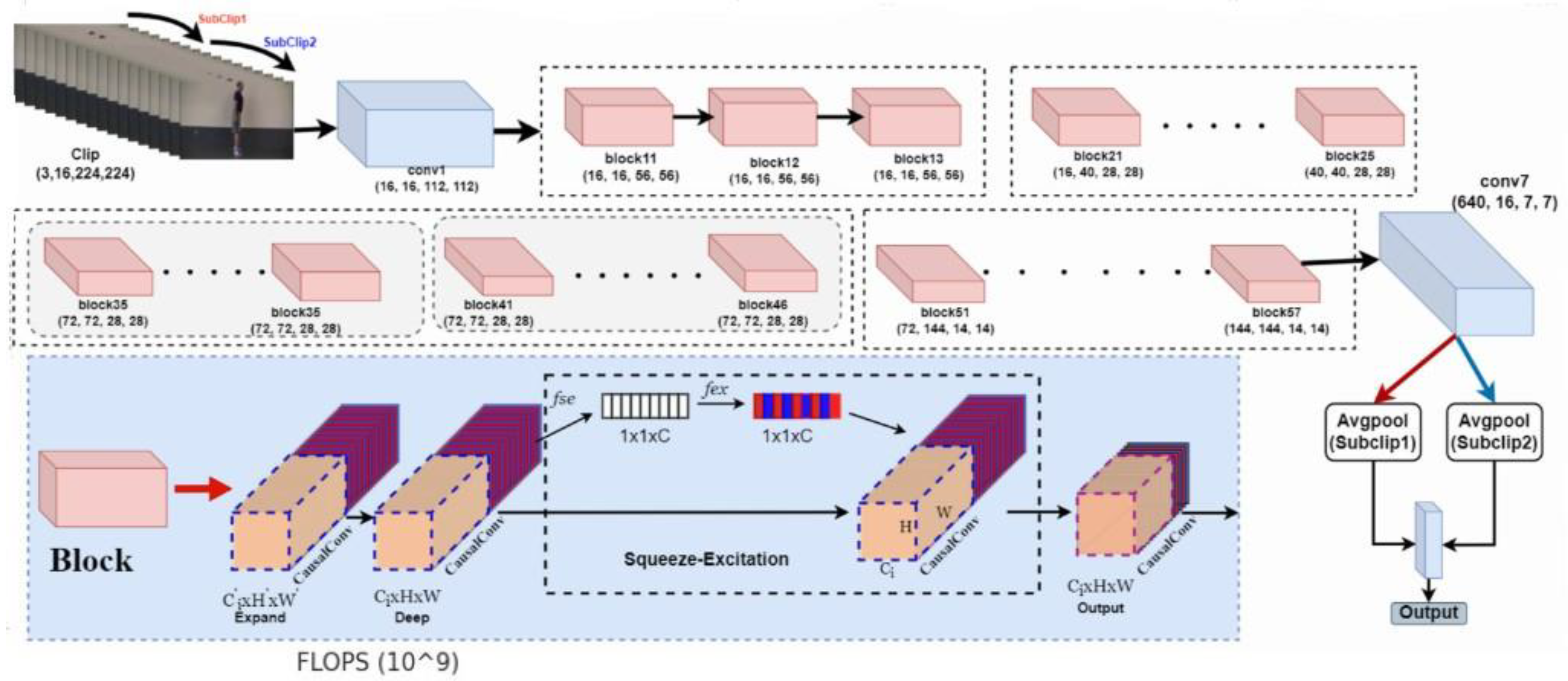 Sensors 23 08106 g003