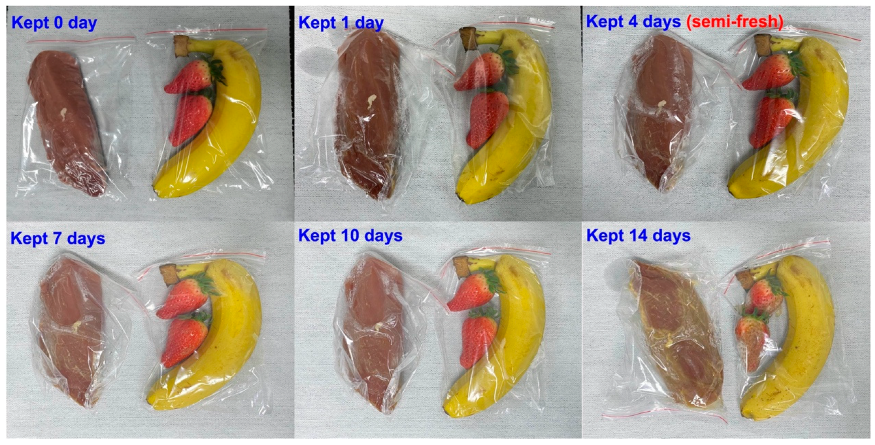 Sensors 23 08109 g009