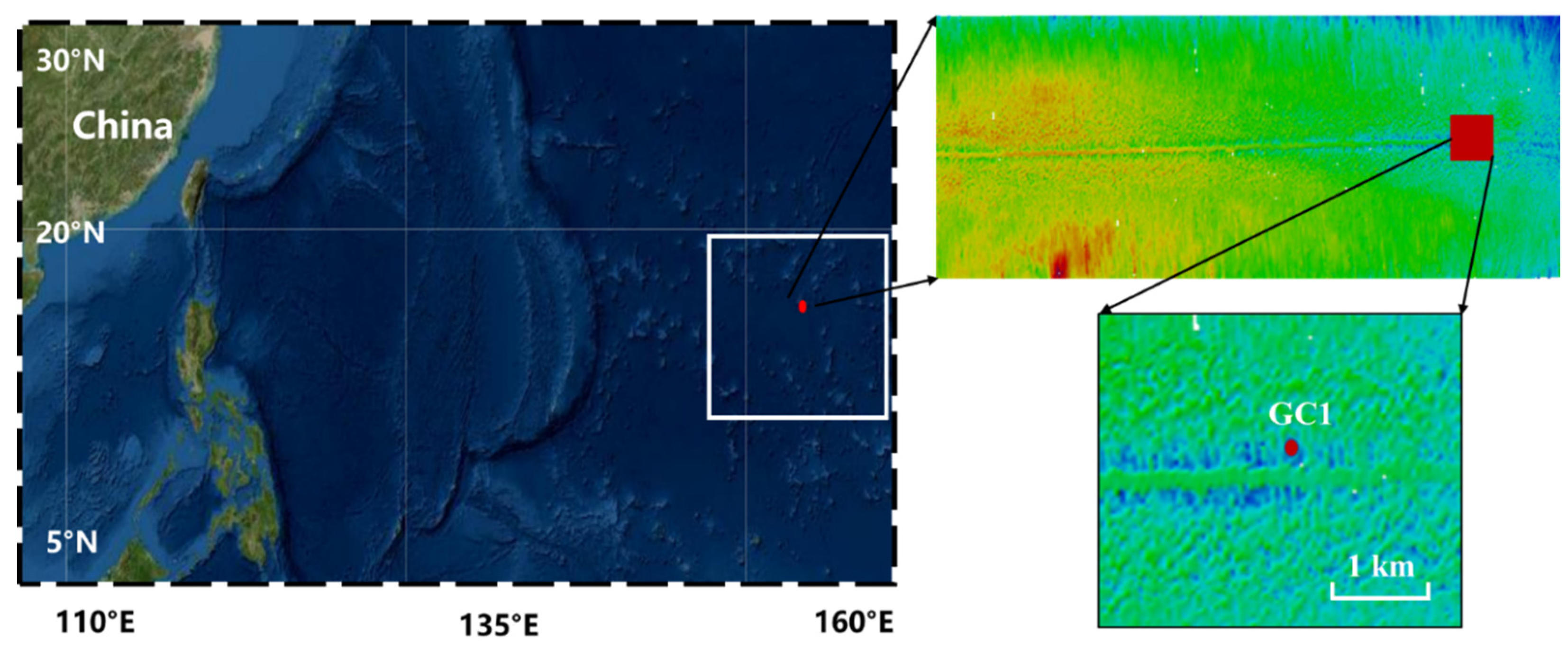 Sensors 23 08110 g001