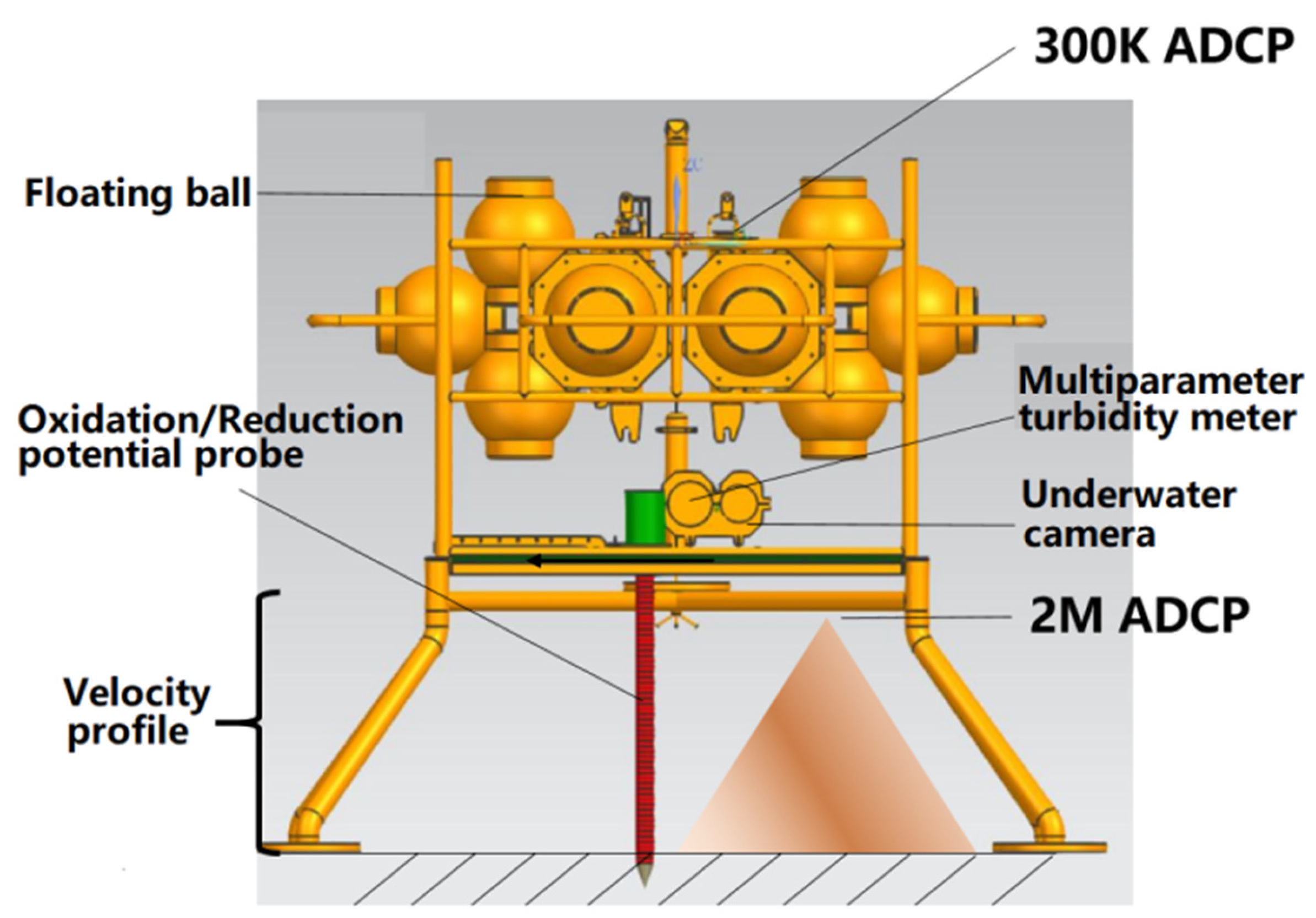 Sensors 23 08110 g002