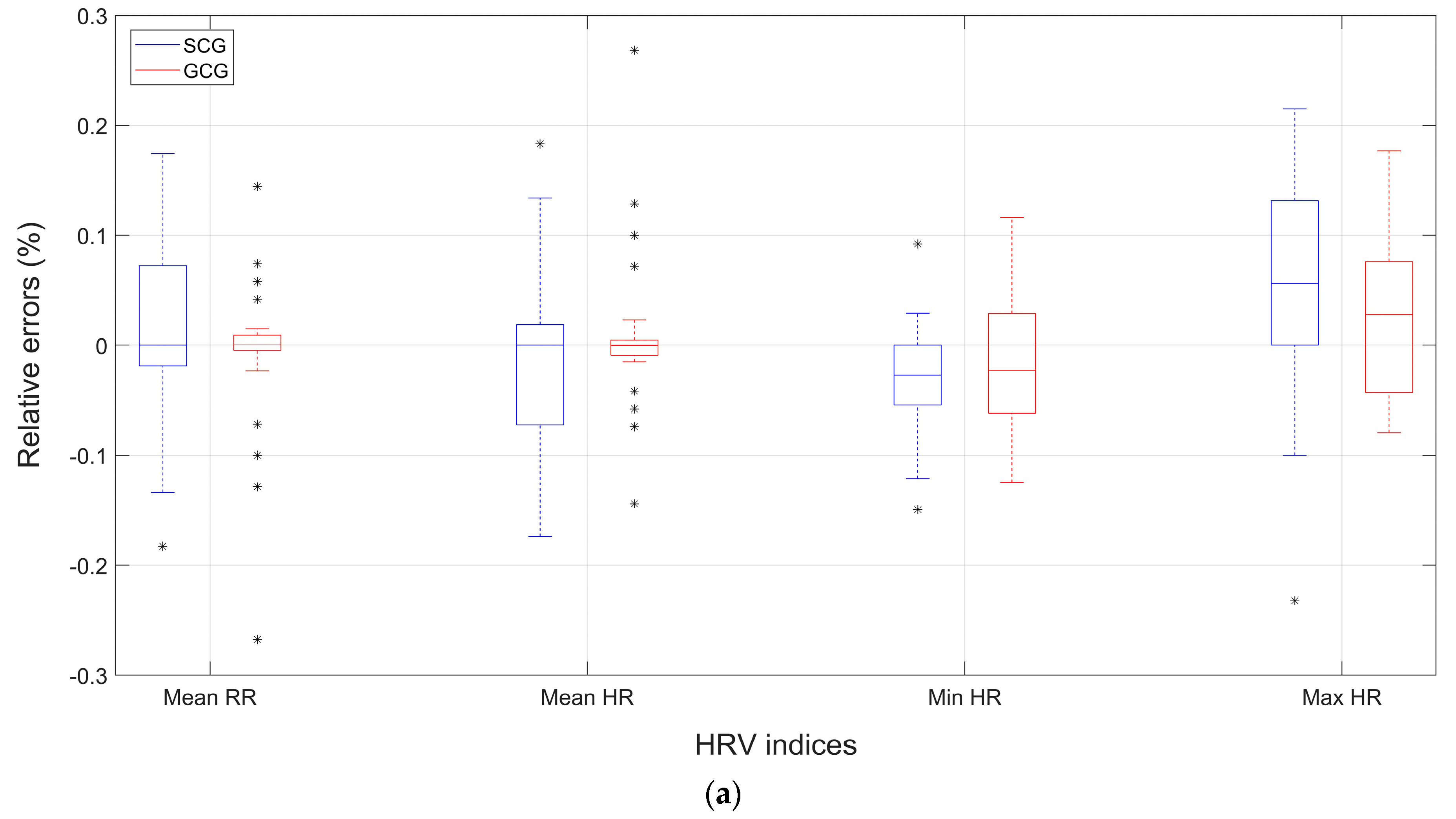 Sensors 23 08114 g001a