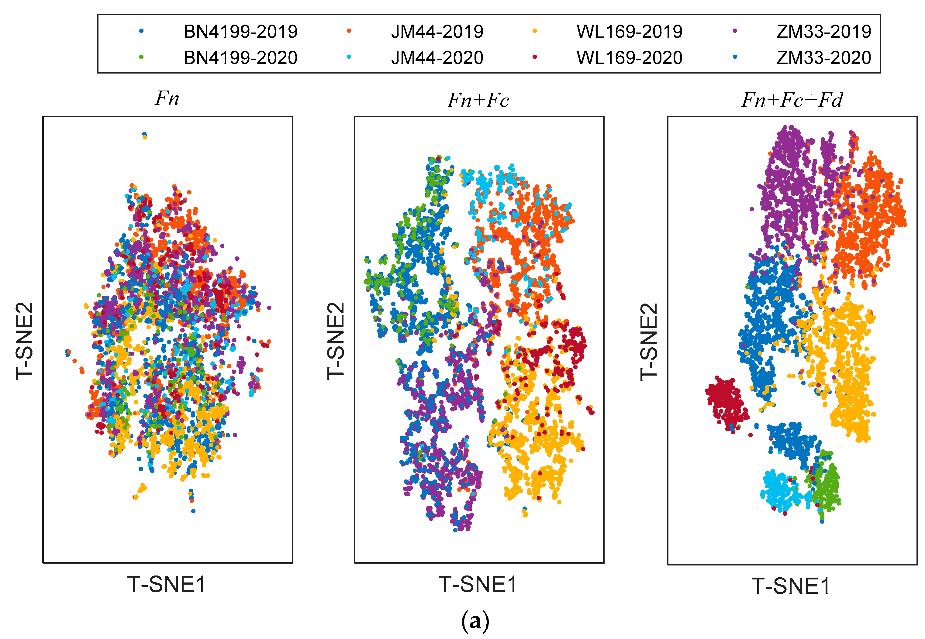 Sensors 23 08116 g007a