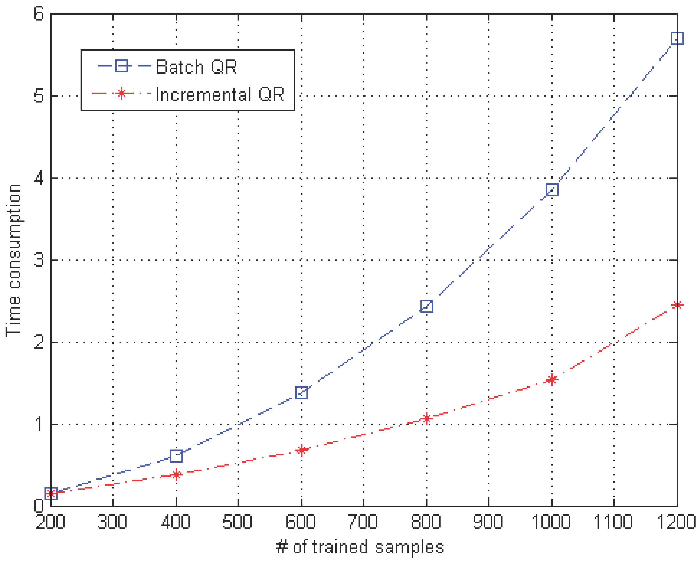 Sensors 23 08117 g006