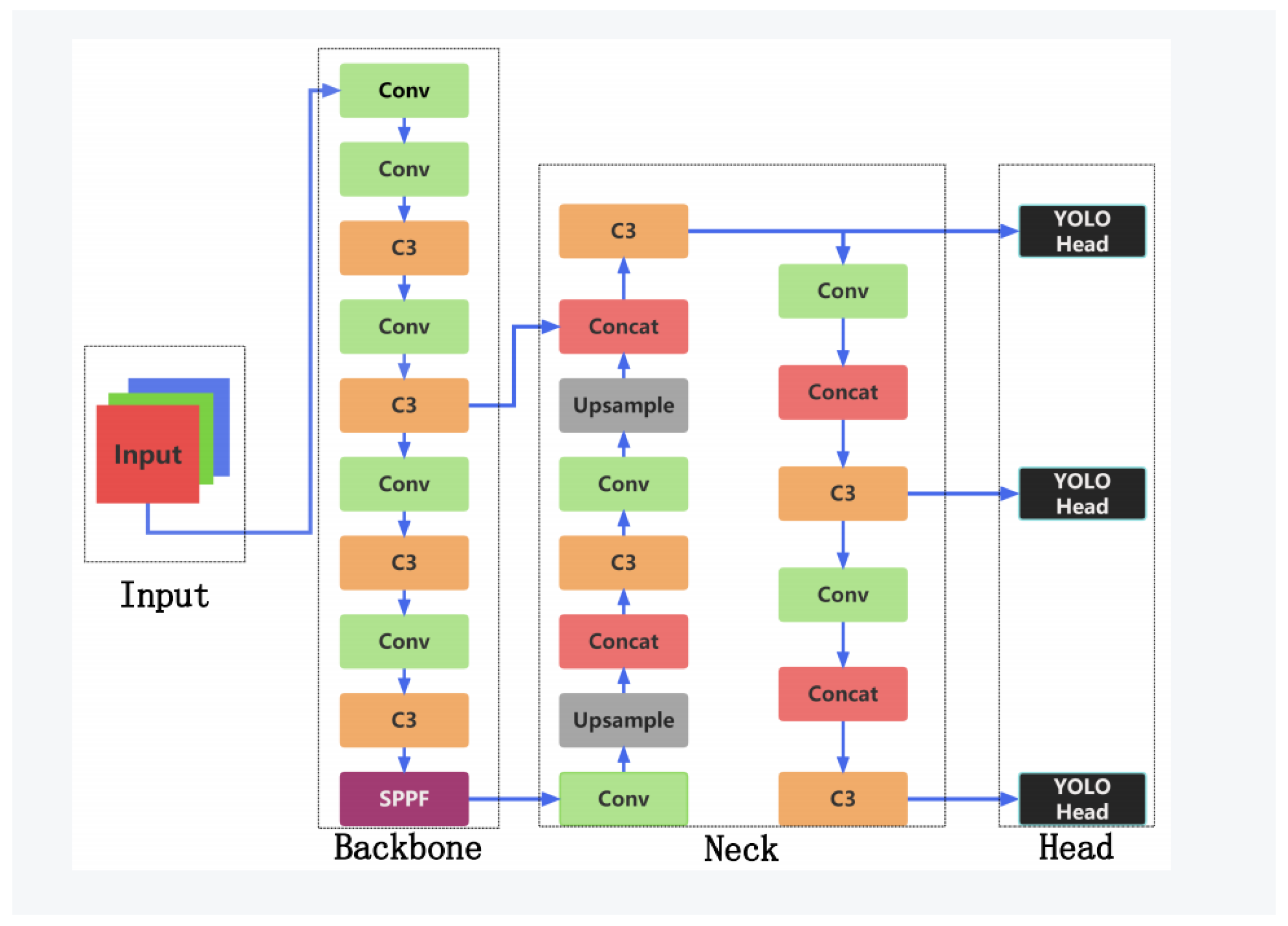 Sensors 23 08118 g001