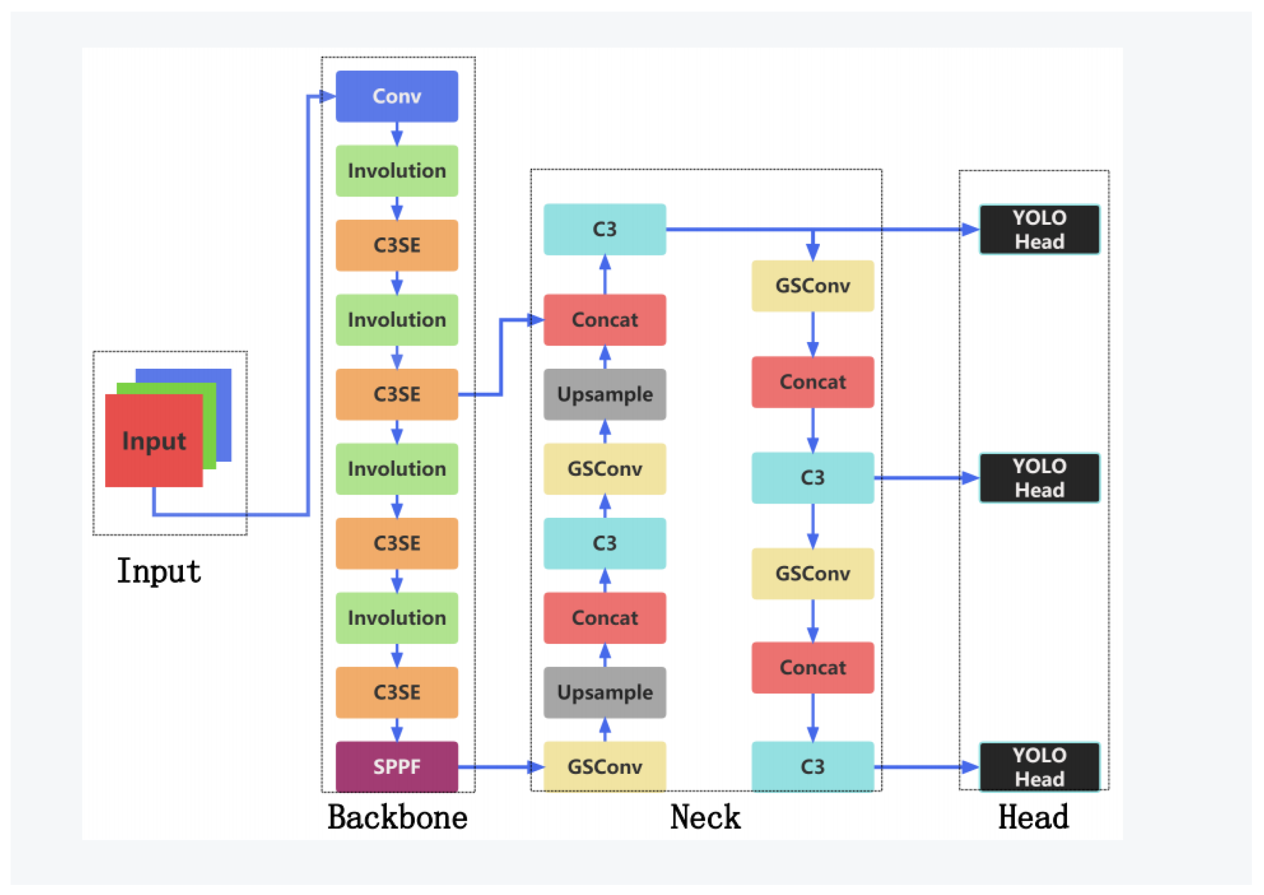 Sensors 23 08118 g002