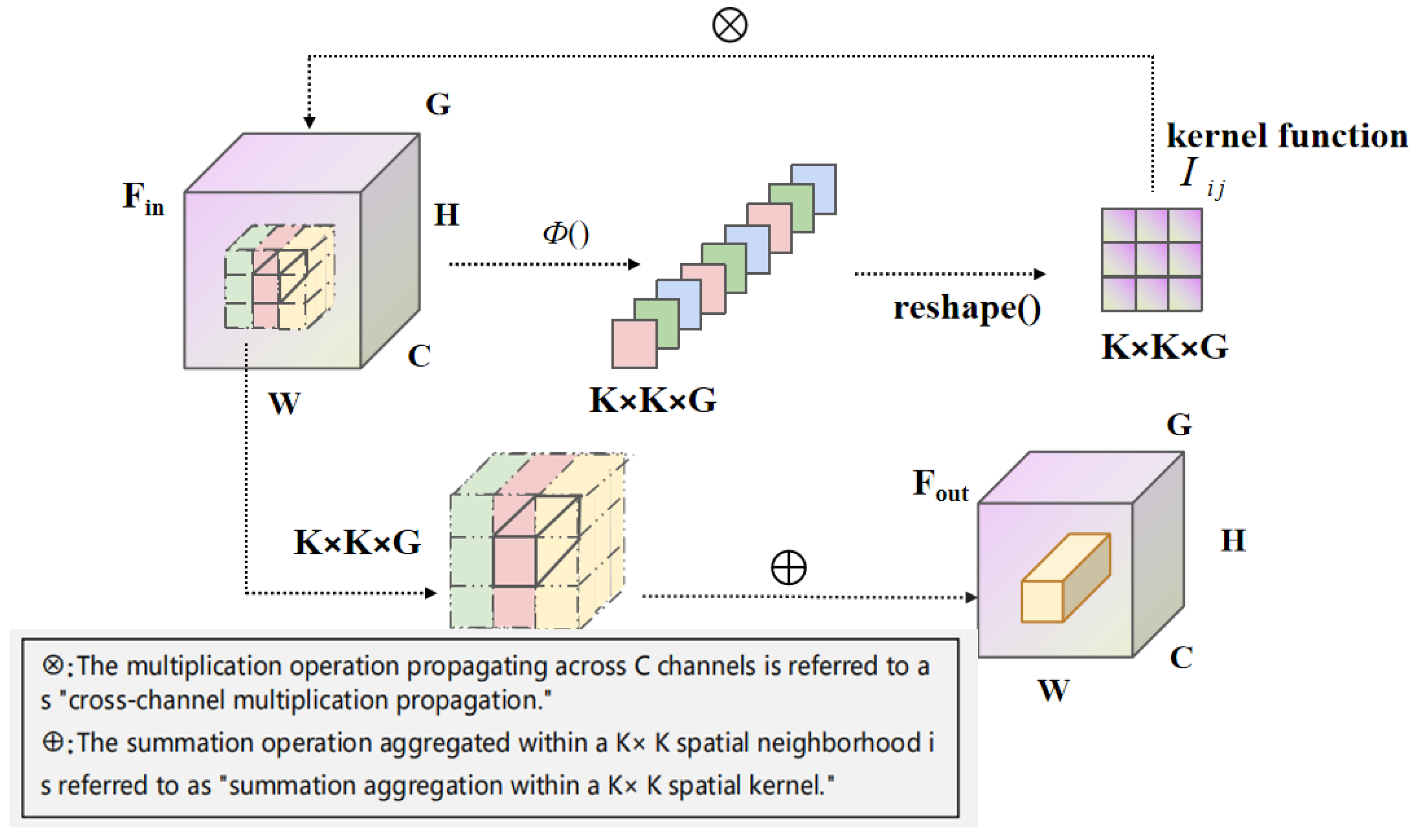 Sensors 23 08118 g004