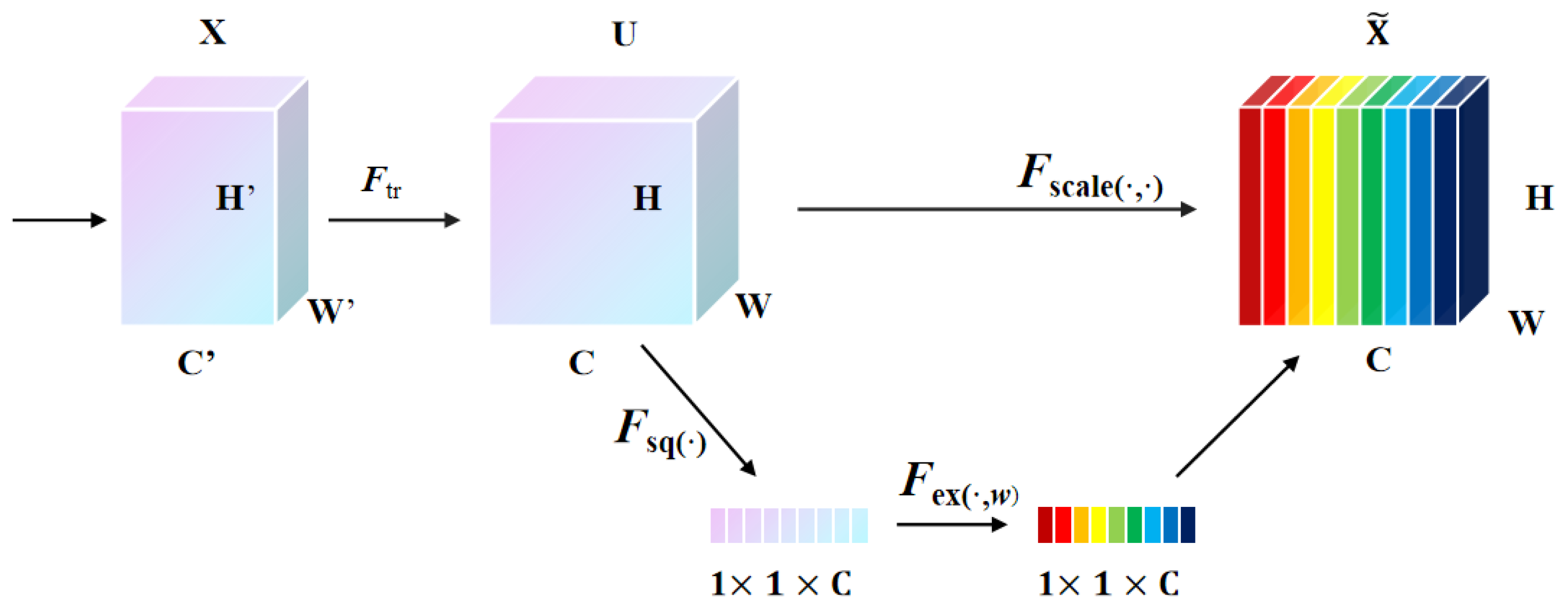 Sensors 23 08118 g005