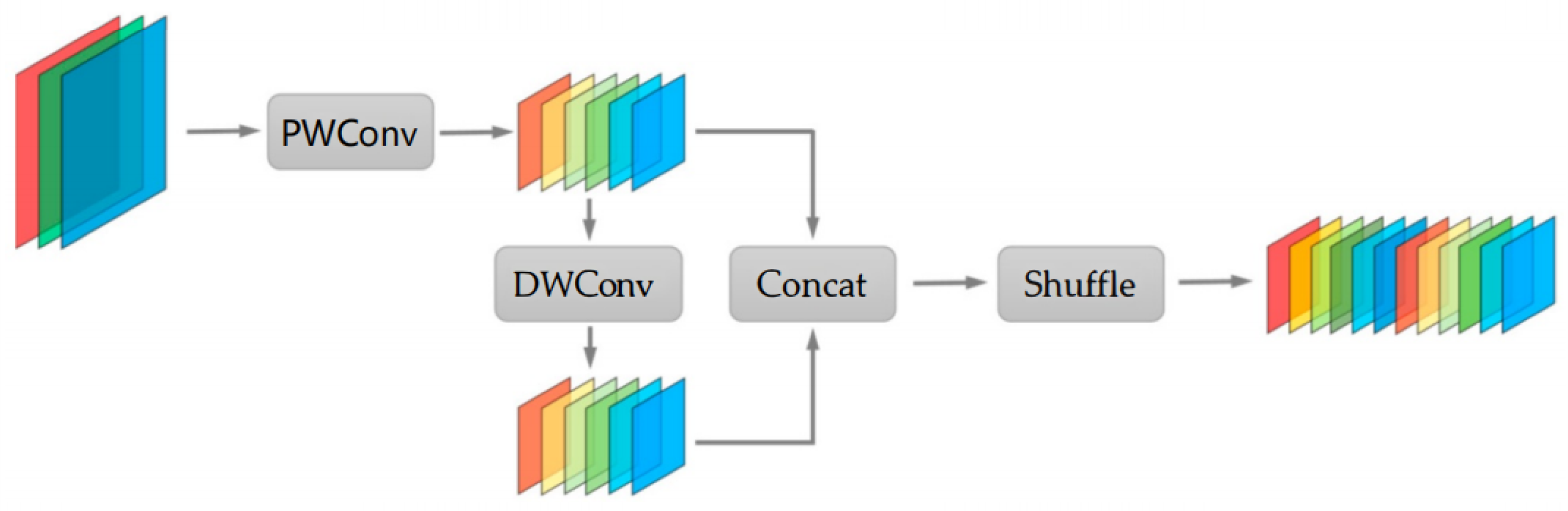 Sensors 23 08118 g006