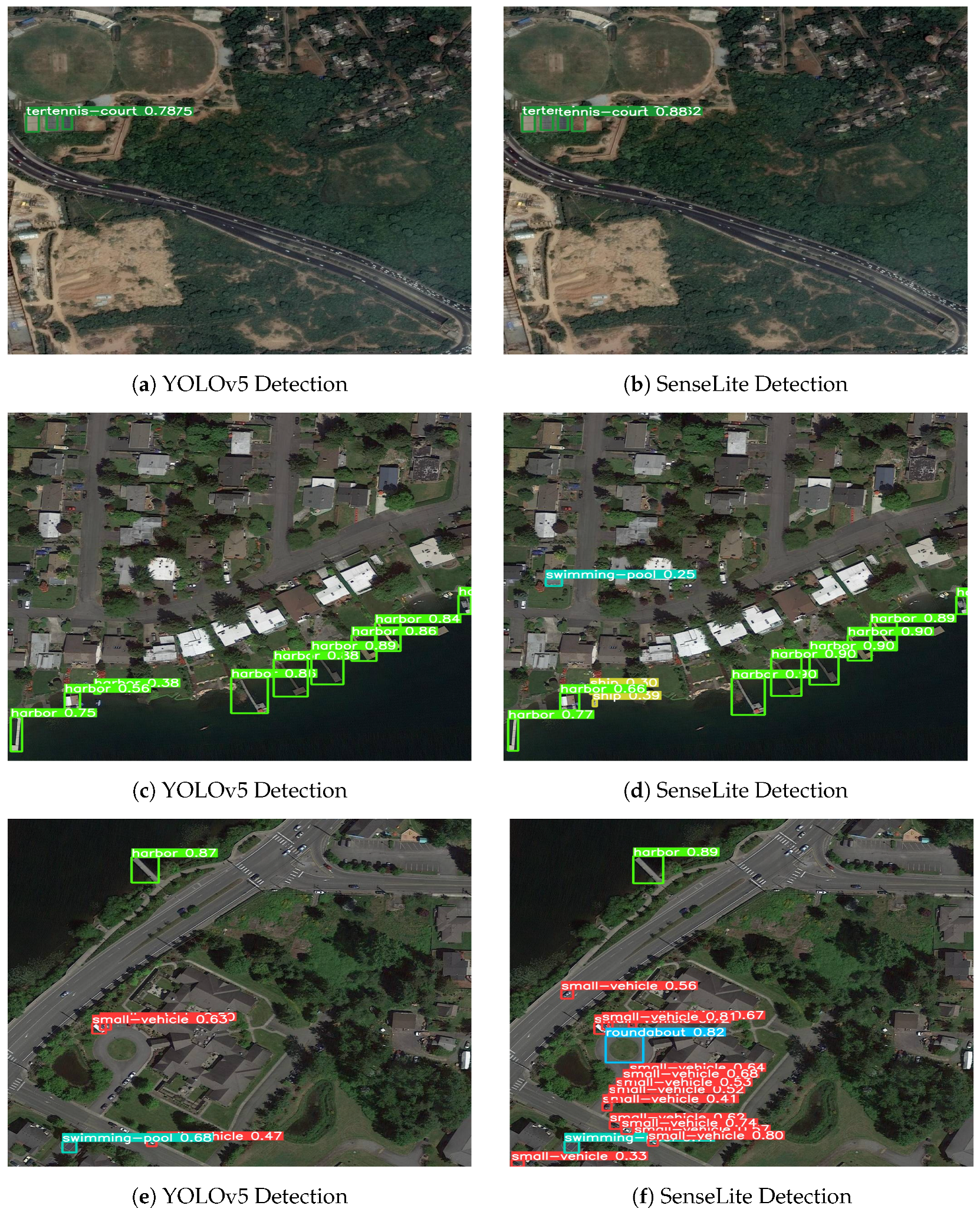 Sensors 23 08118 g010