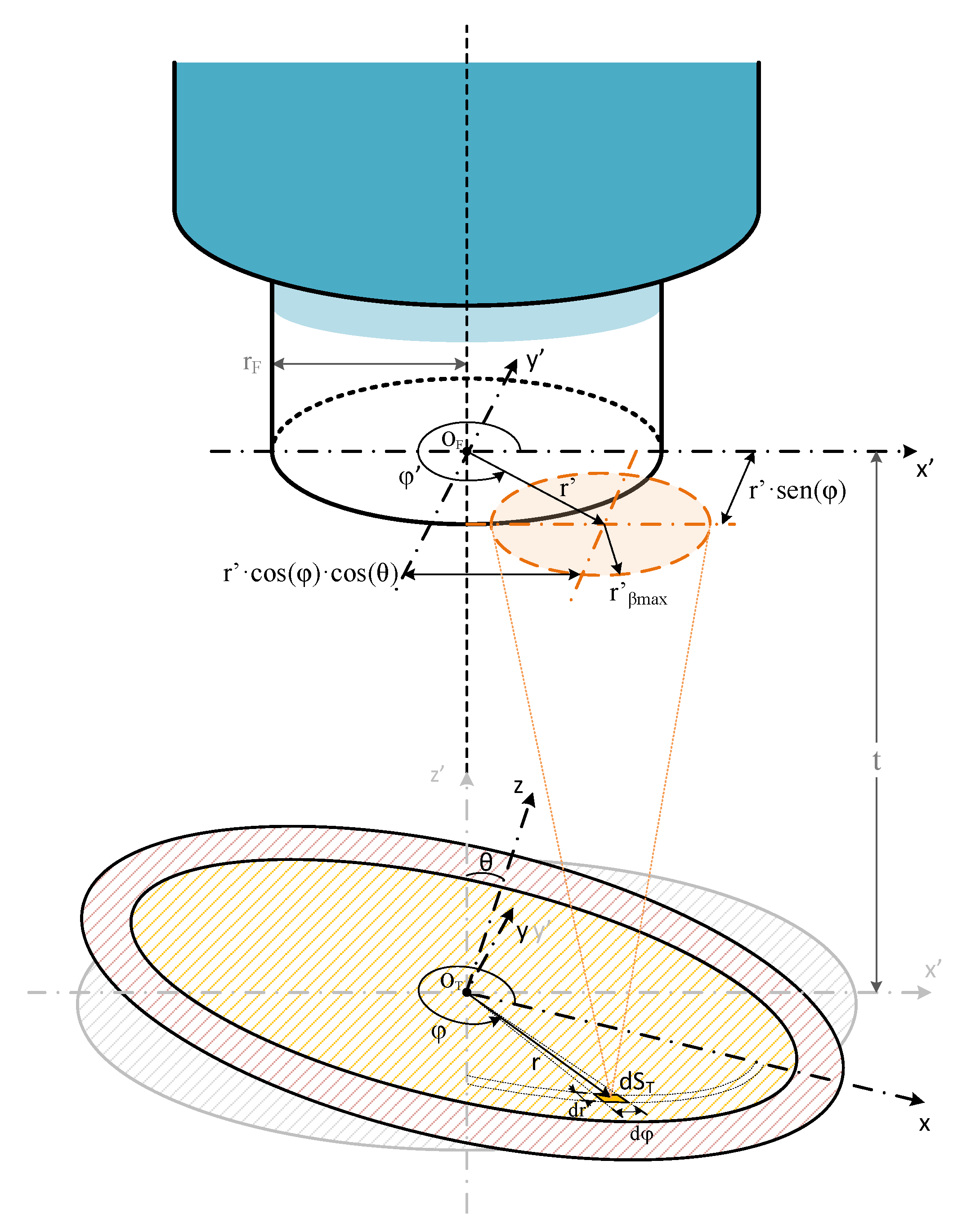 Sensors 23 08119 g002