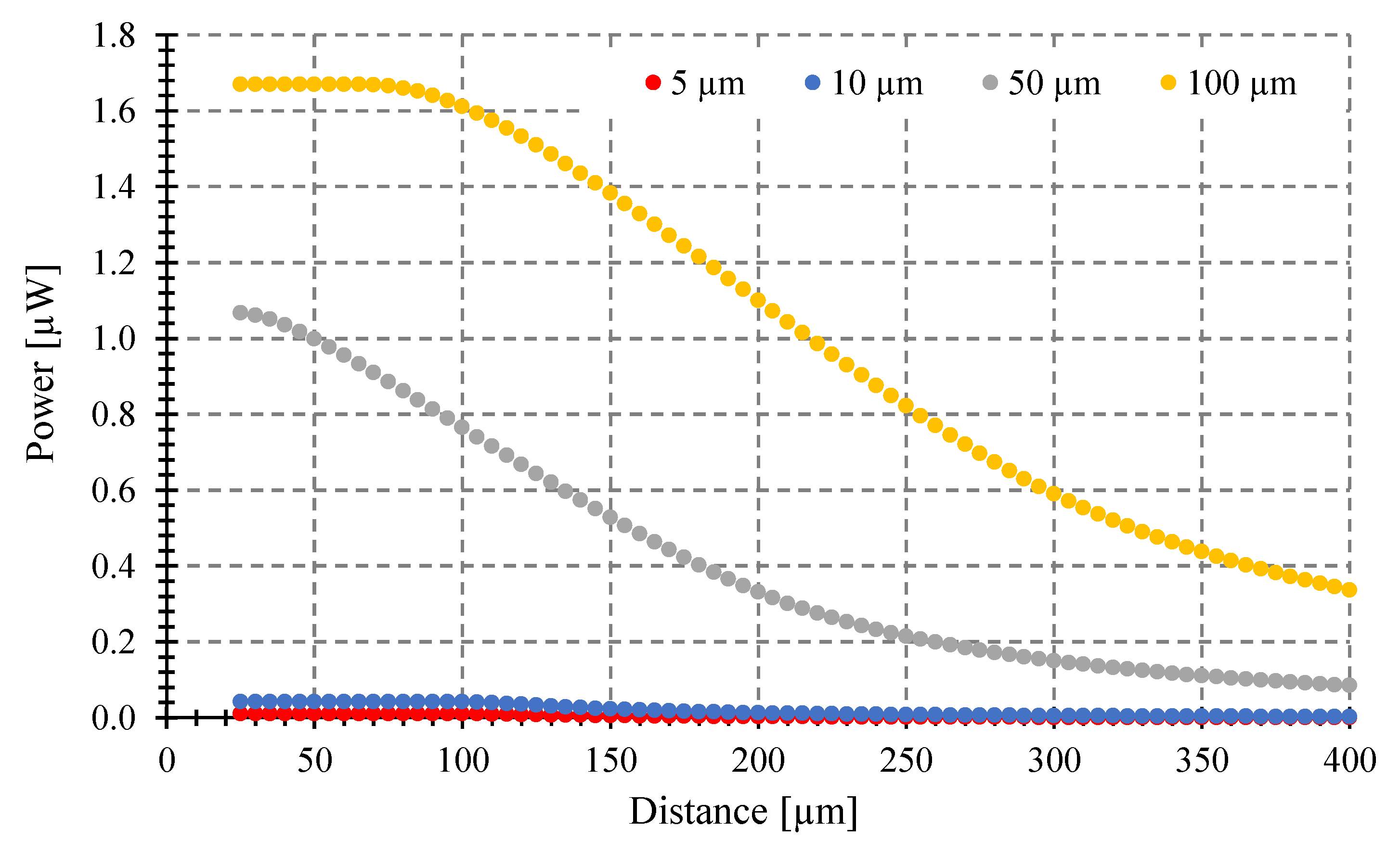 Sensors 23 08119 g006