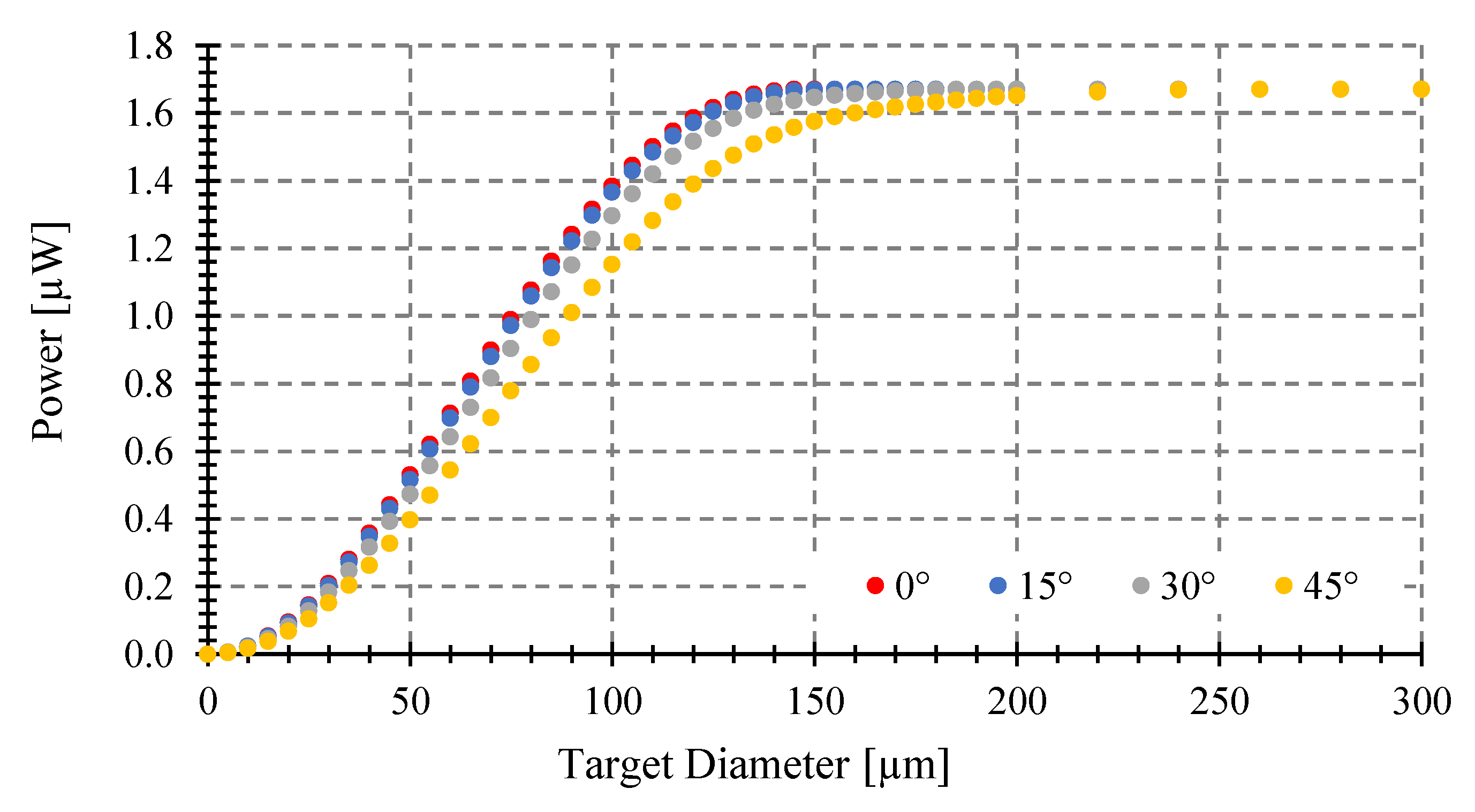Sensors 23 08119 g008