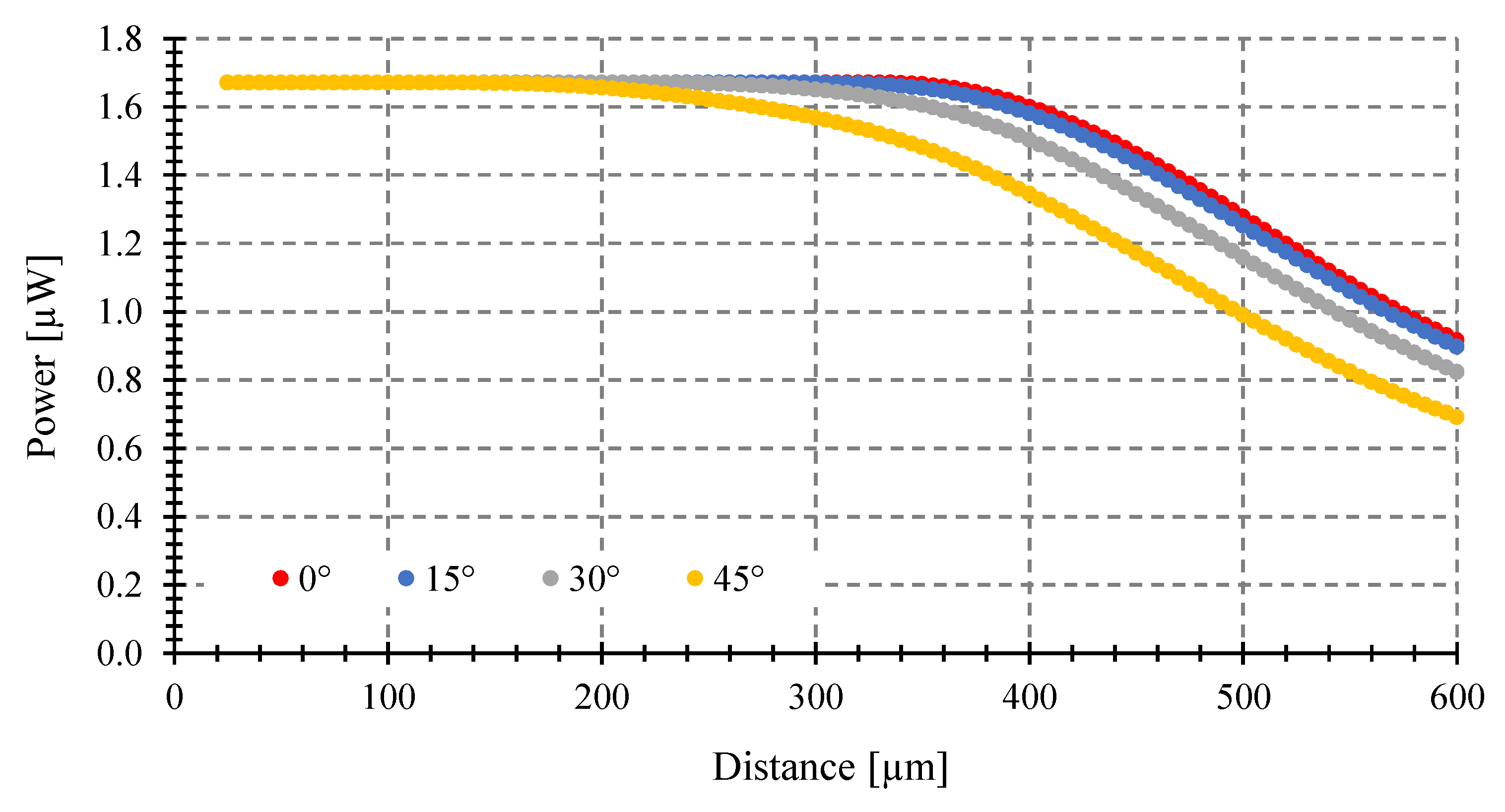 Sensors 23 08119 g009