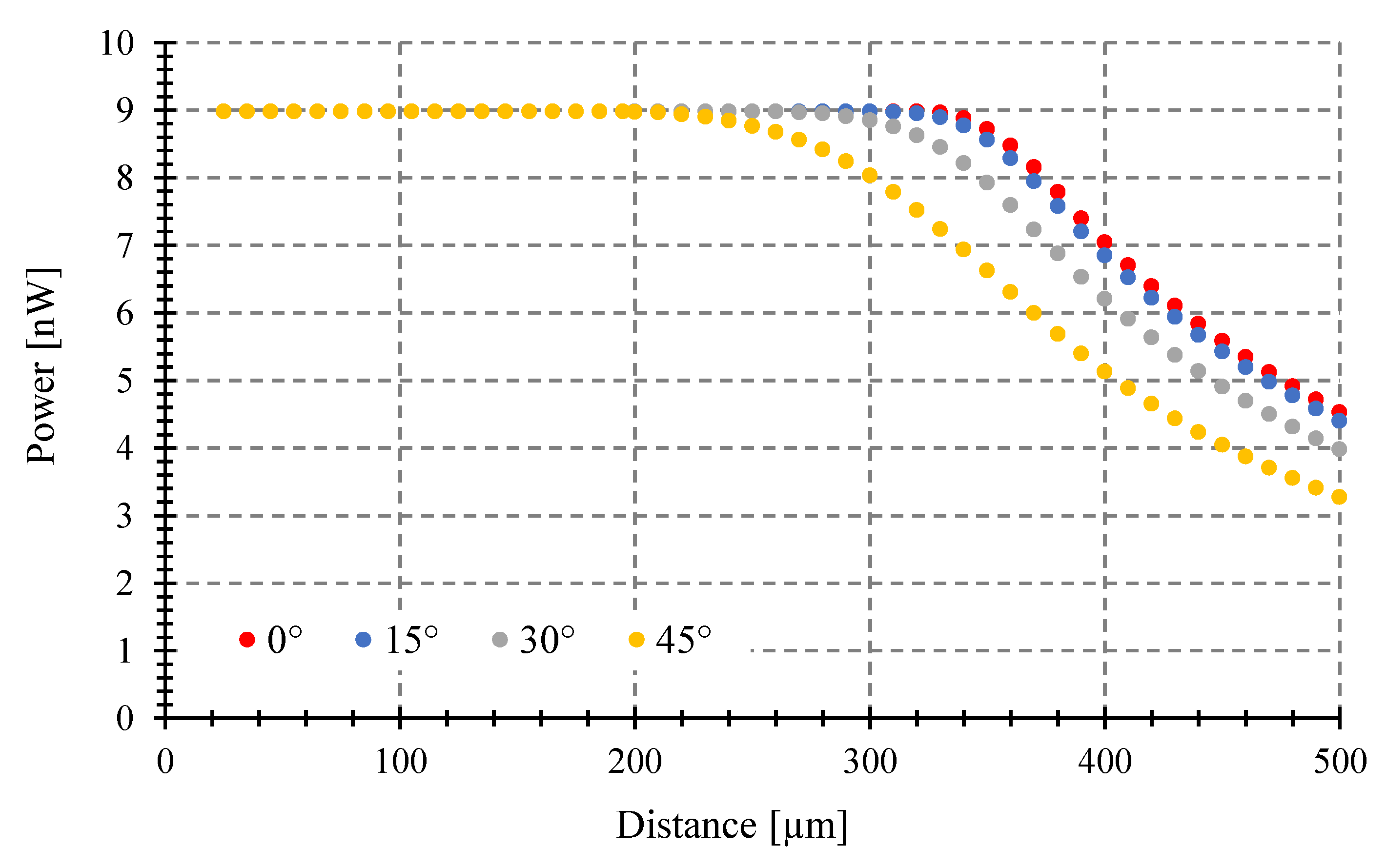 Sensors 23 08119 g010