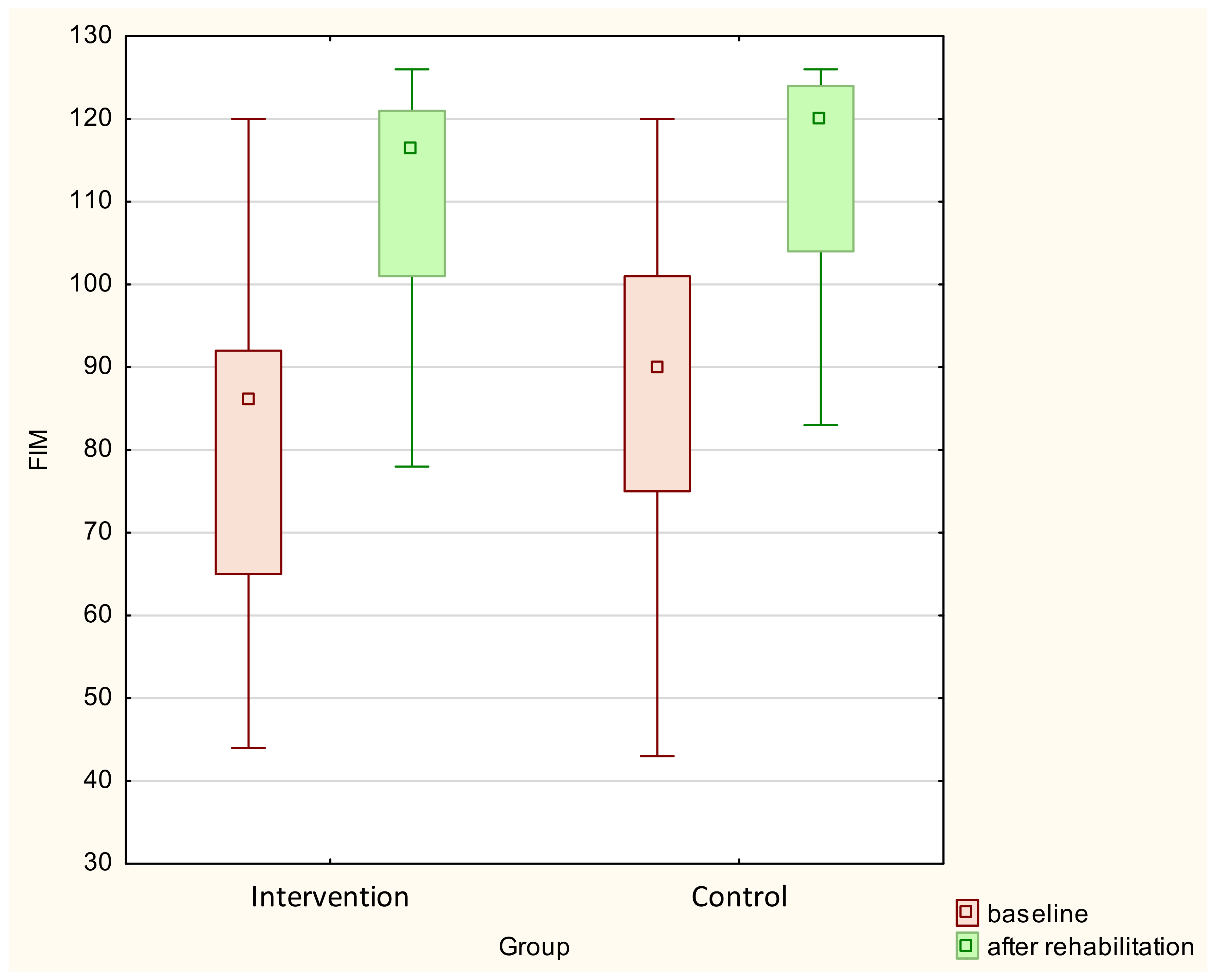 Sensors 23 08120 g003
