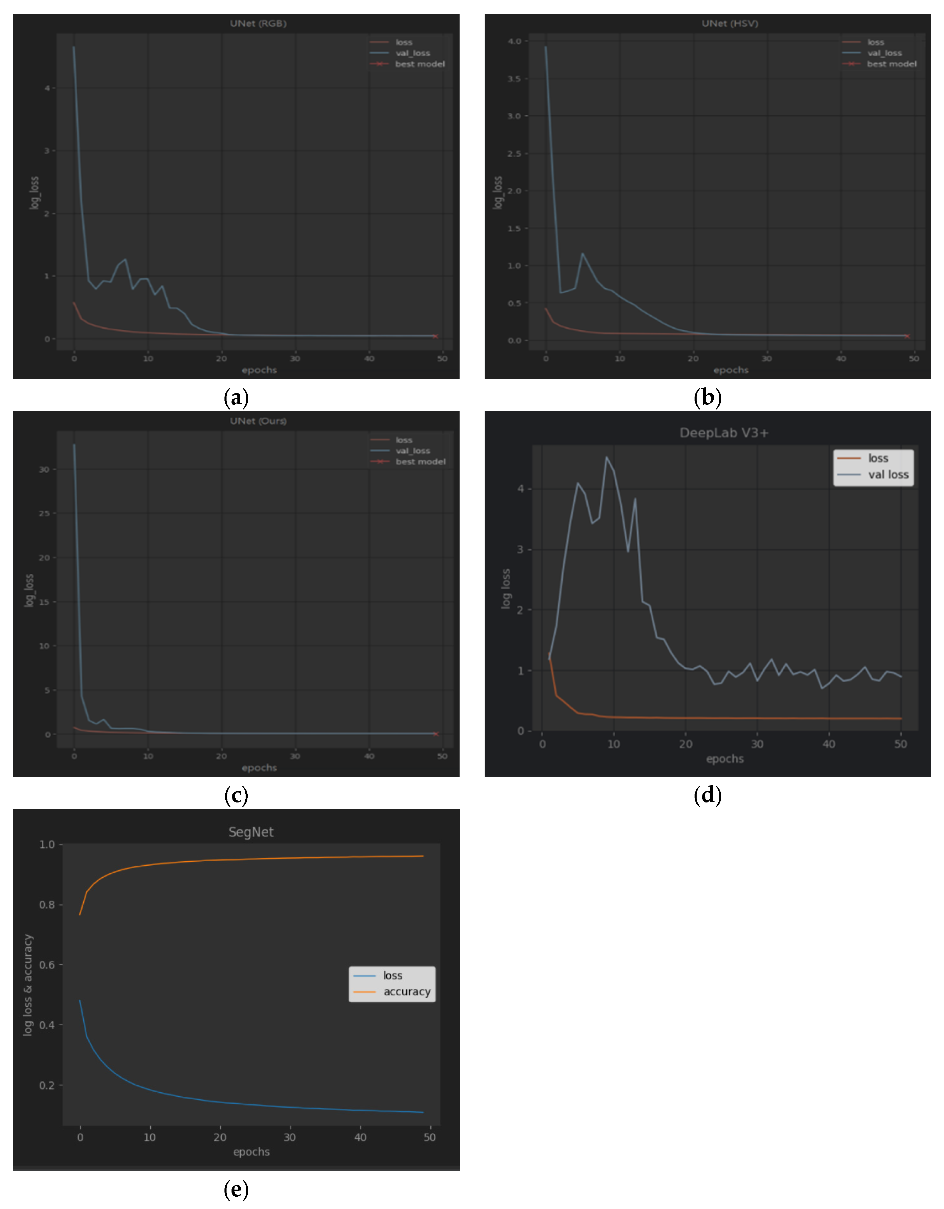 Sensors 23 08123 g006