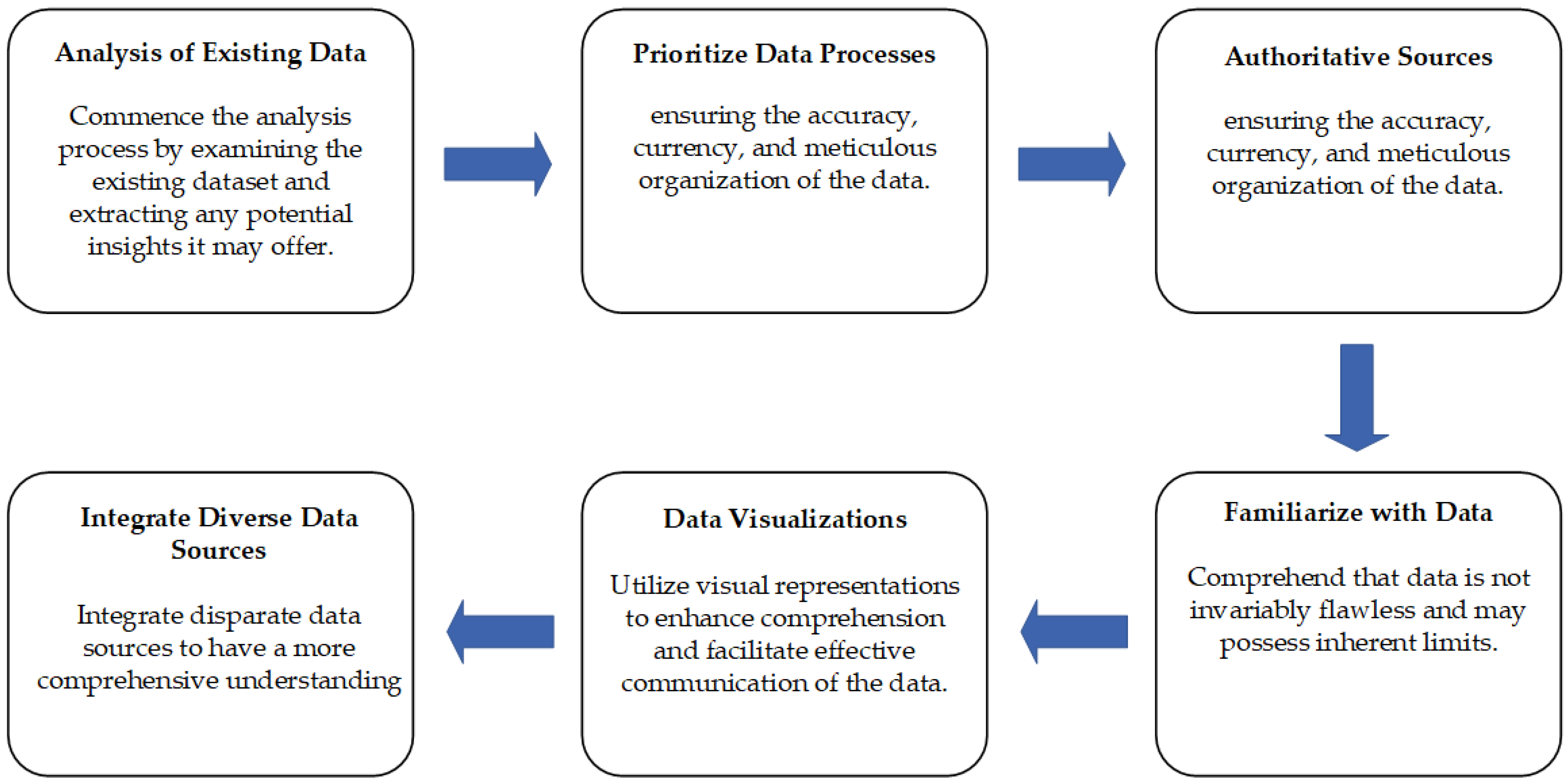 Sensors 23 08124 g008