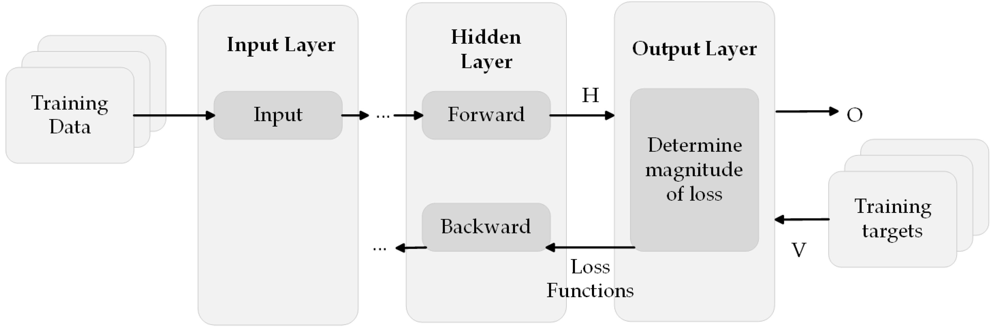 Sensors 23 08124 g010