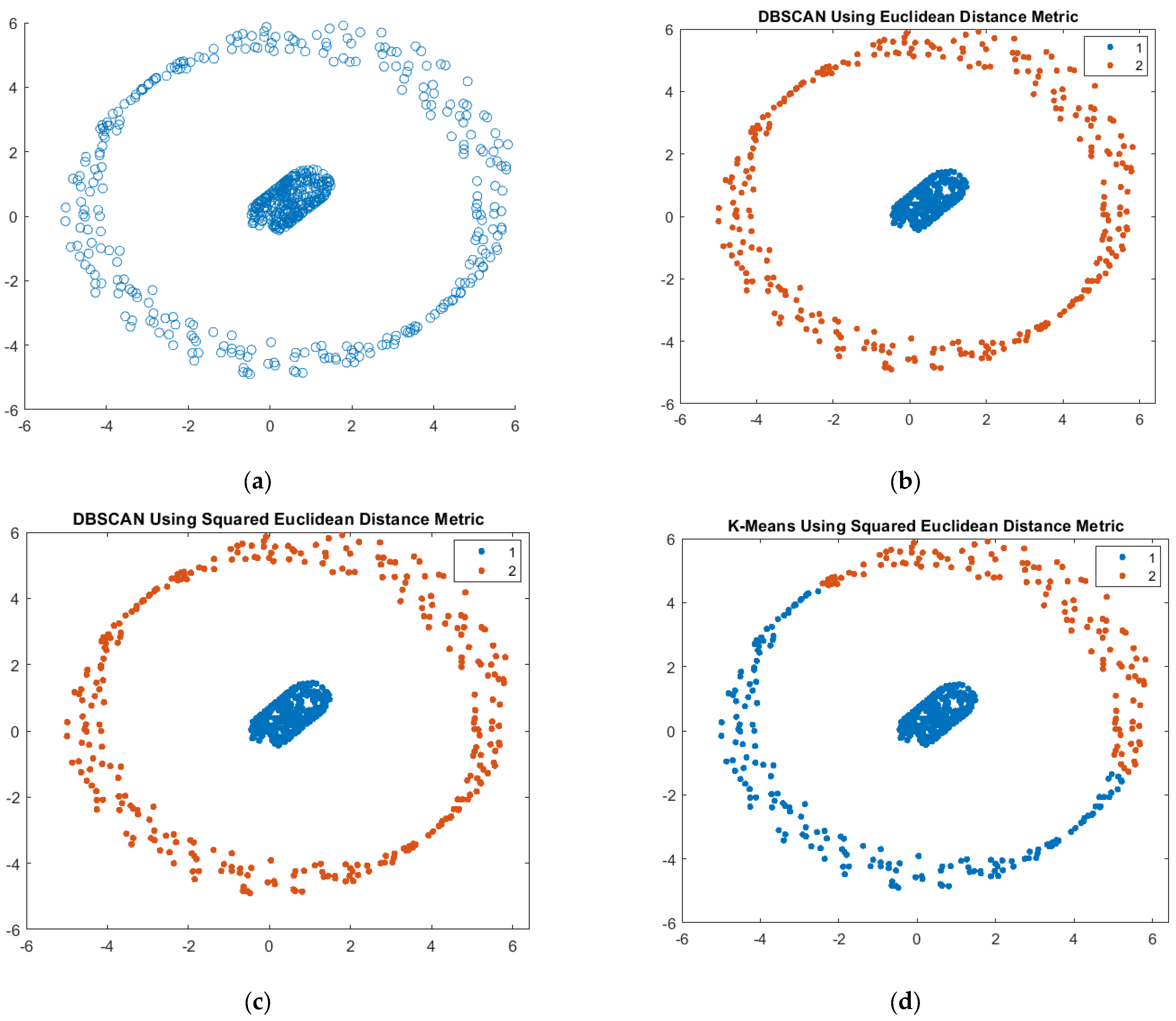 Sensors 23 08124 g011