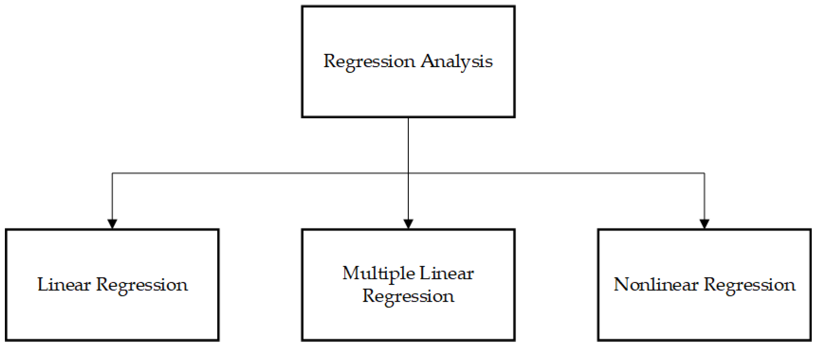 Sensors 23 08124 g012