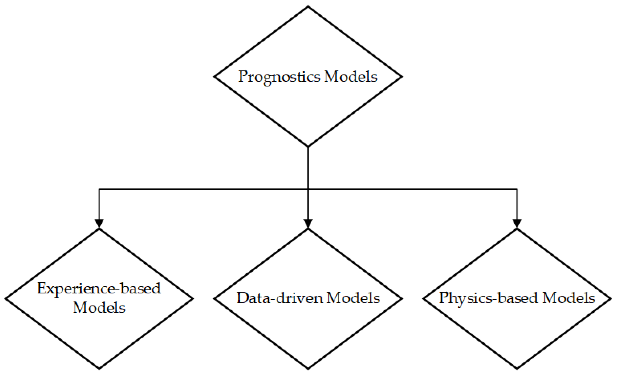 Sensors 23 08124 g013