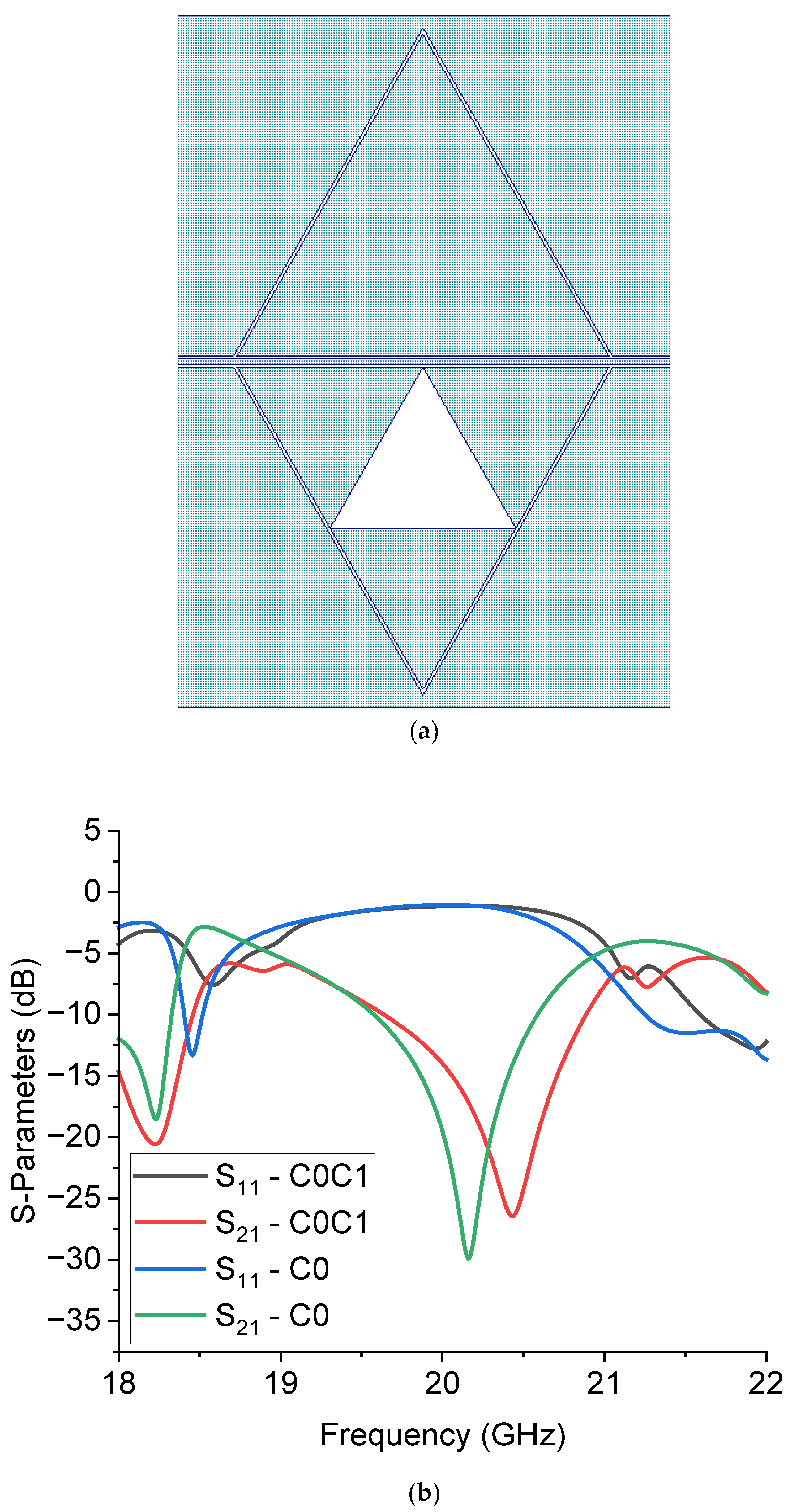 Sensors 23 08125 g008