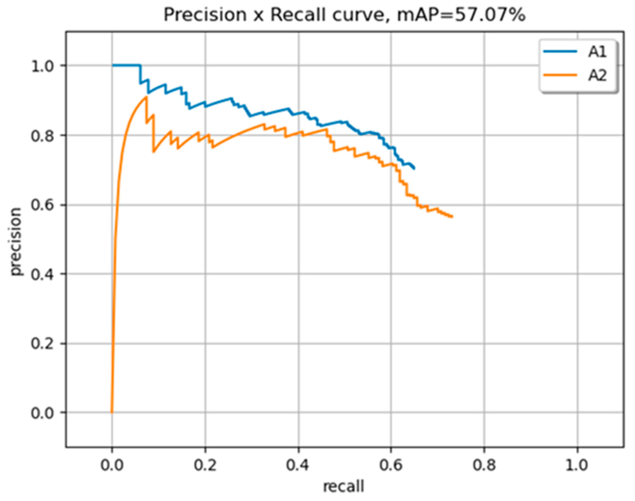 Sensors 23 08126 g010