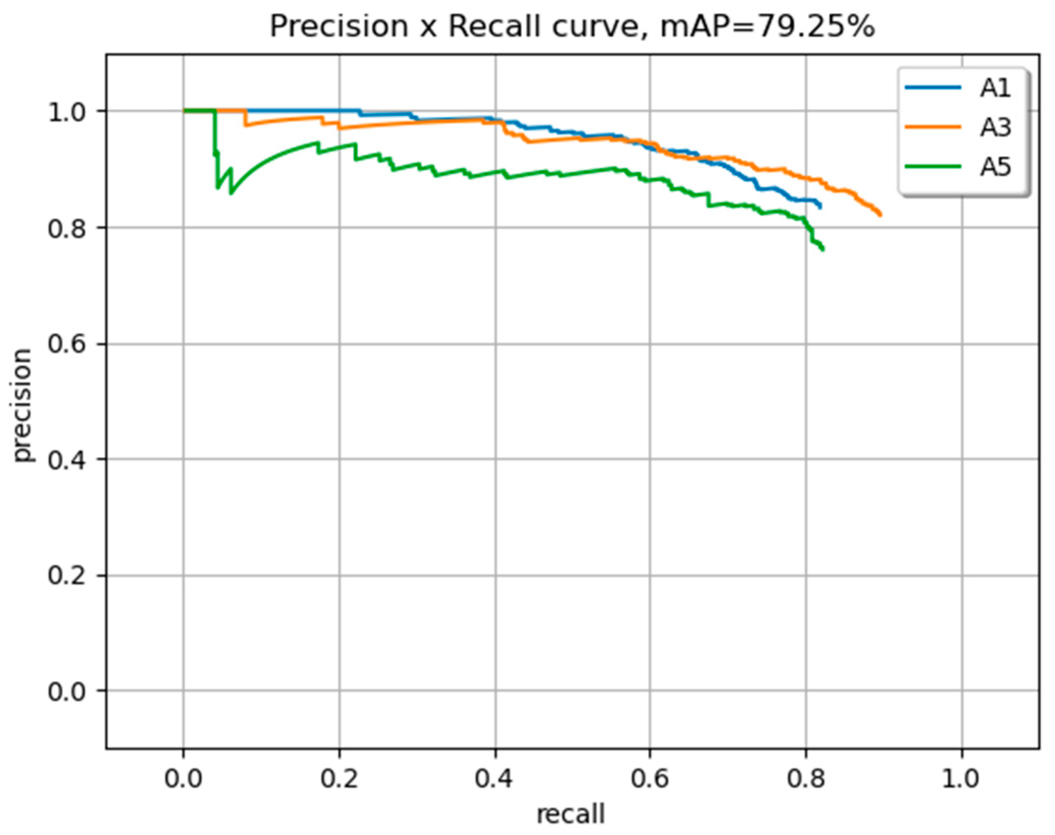 Sensors 23 08126 g011