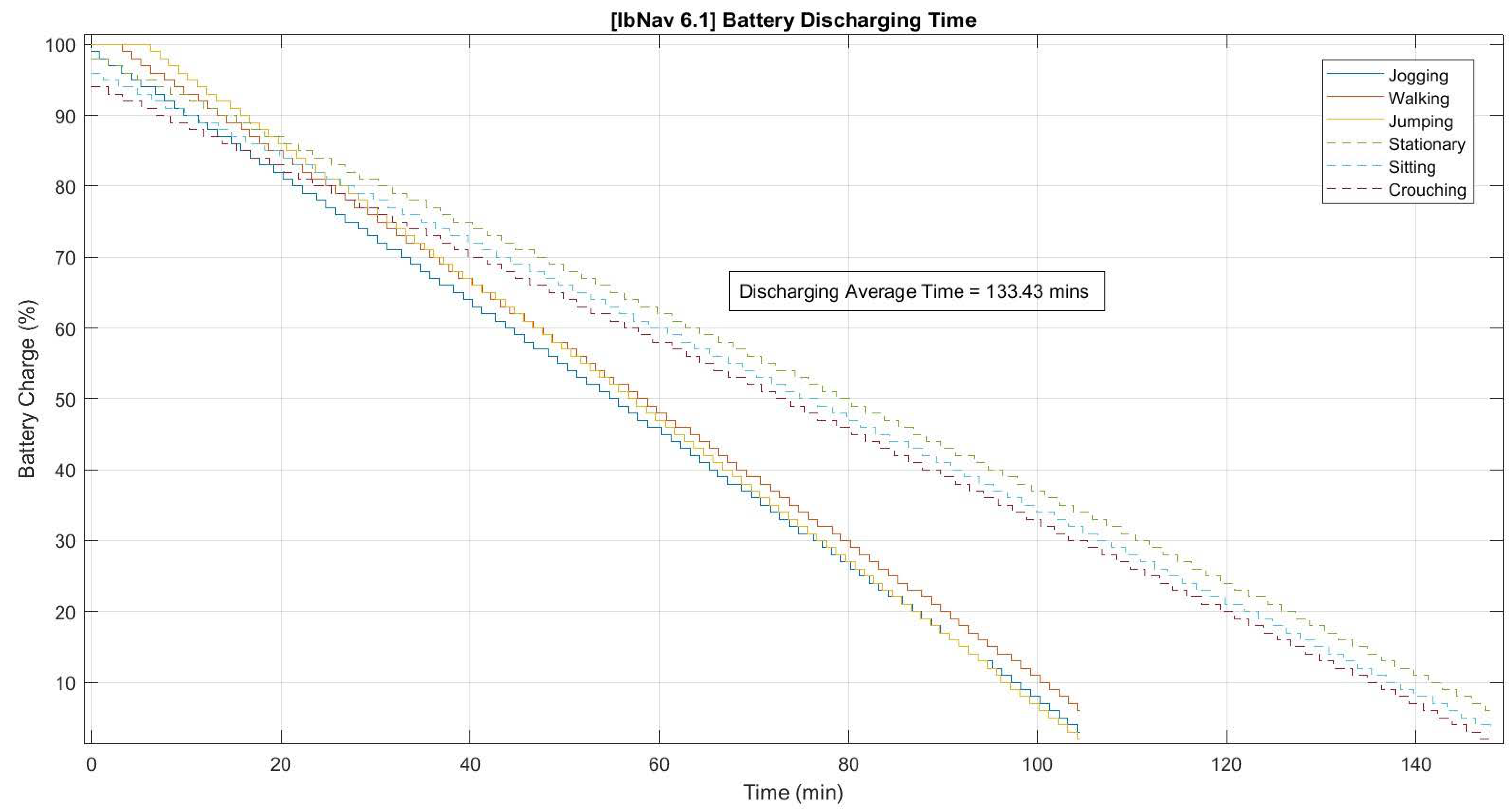 Sensors 23 08127 g004
