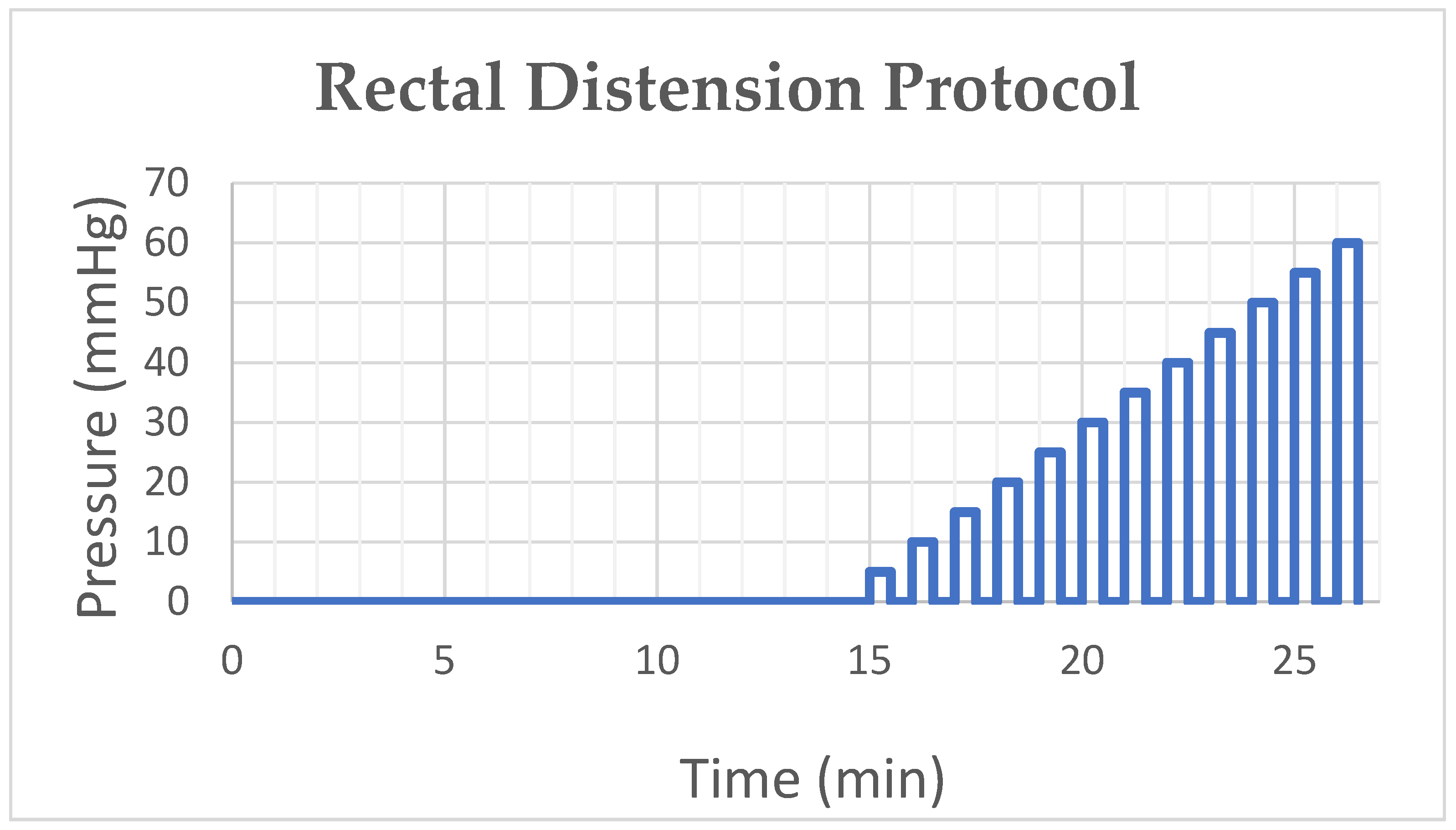Sensors 23 08128 g001
