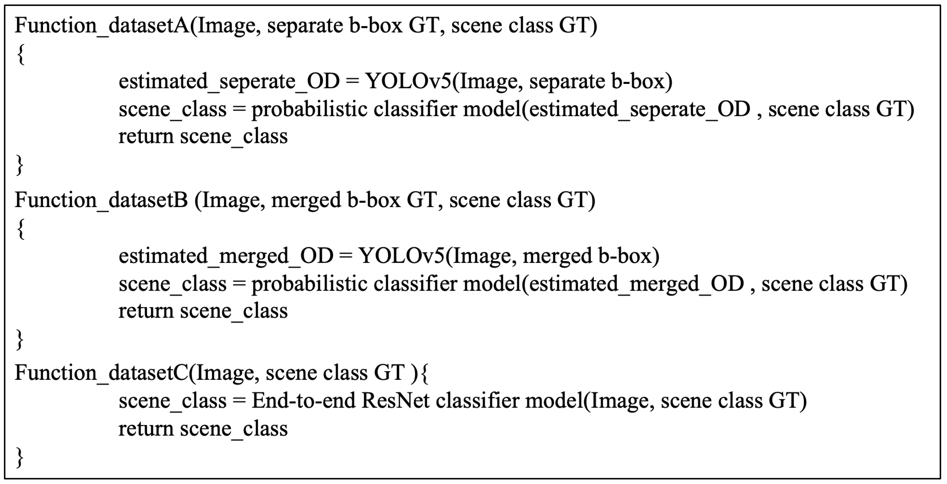 Sensors 23 08129 g002