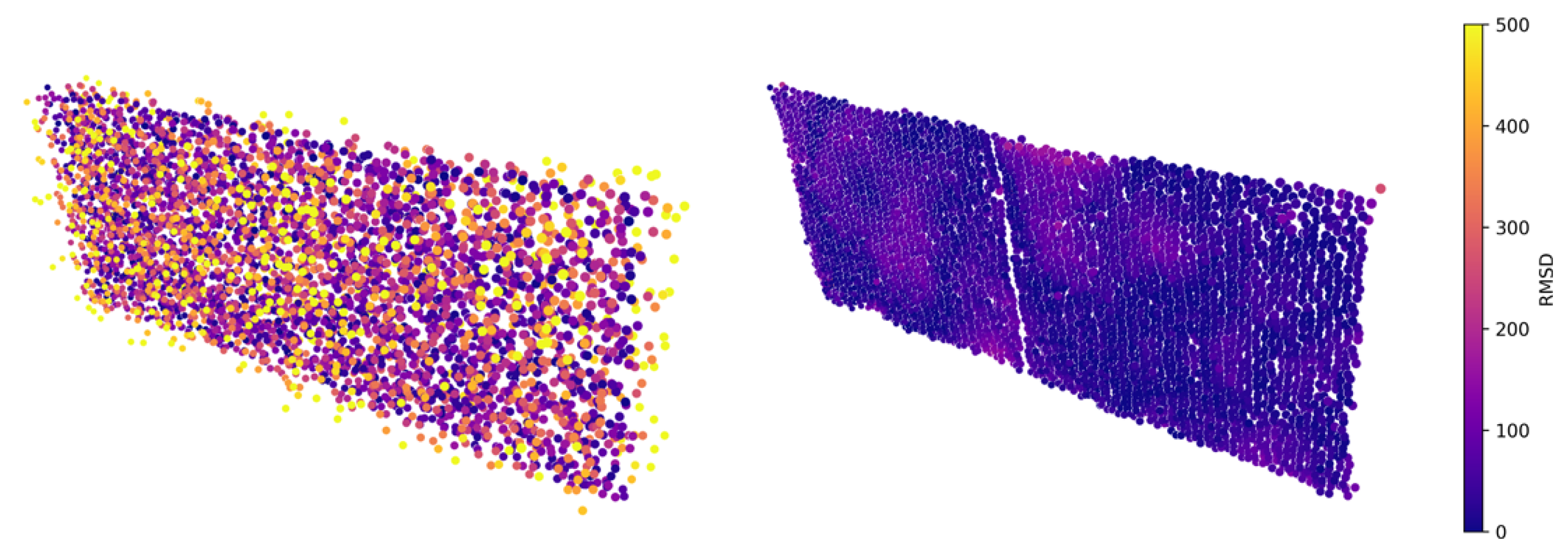 Sensors 23 08130 g006