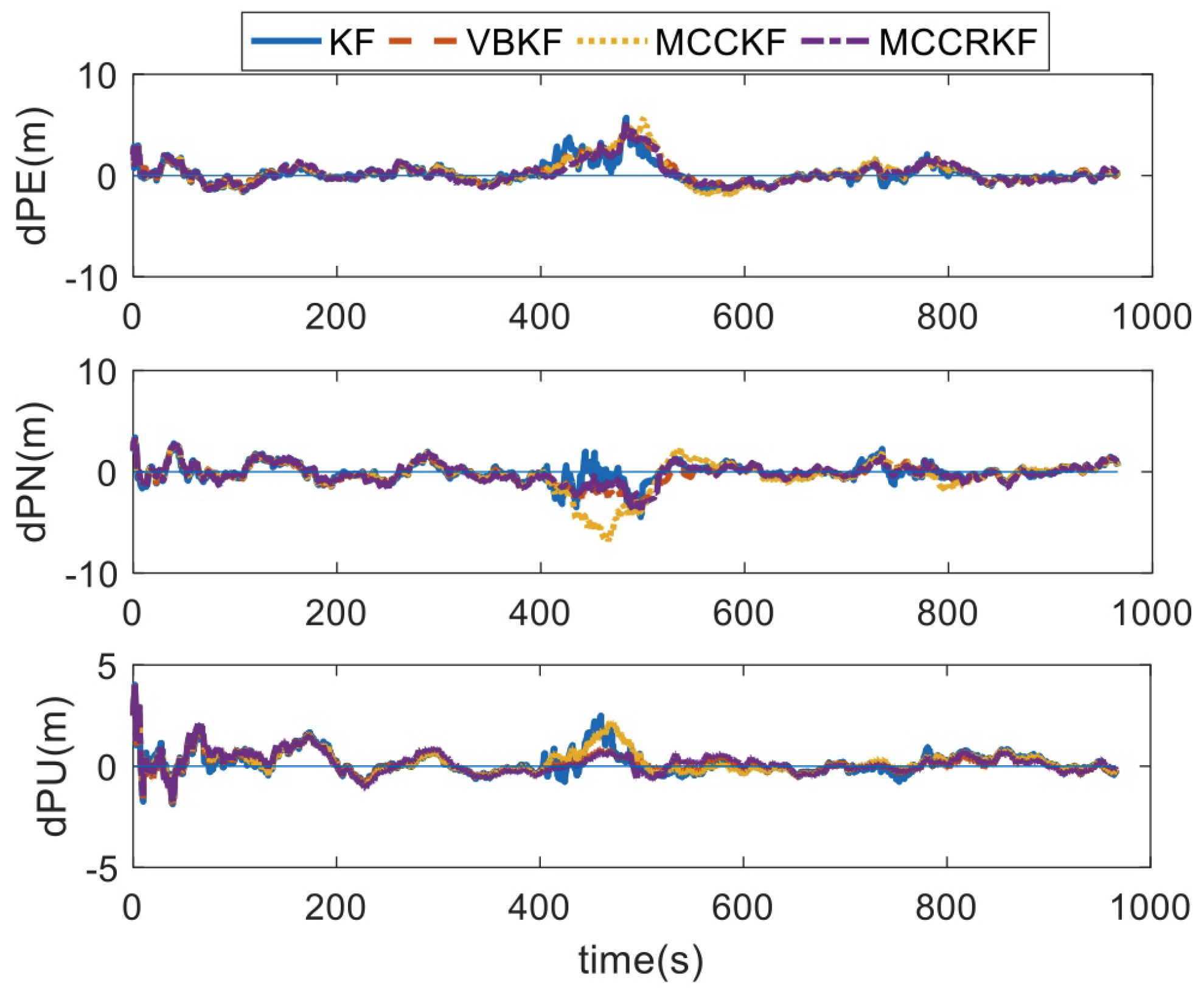 Sensors 23 08131 g004
