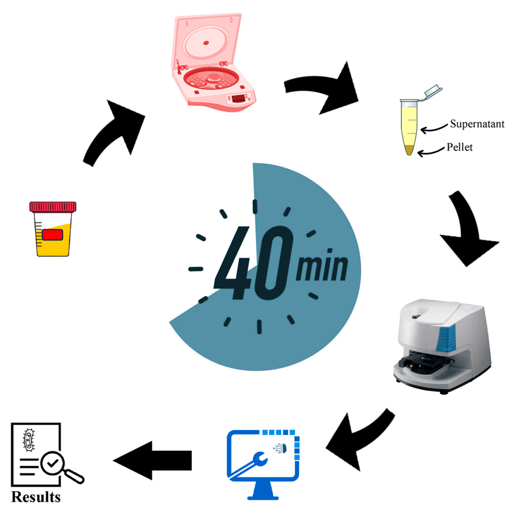 Sensors 23 08132 g001 Sensors 23 08132 g001