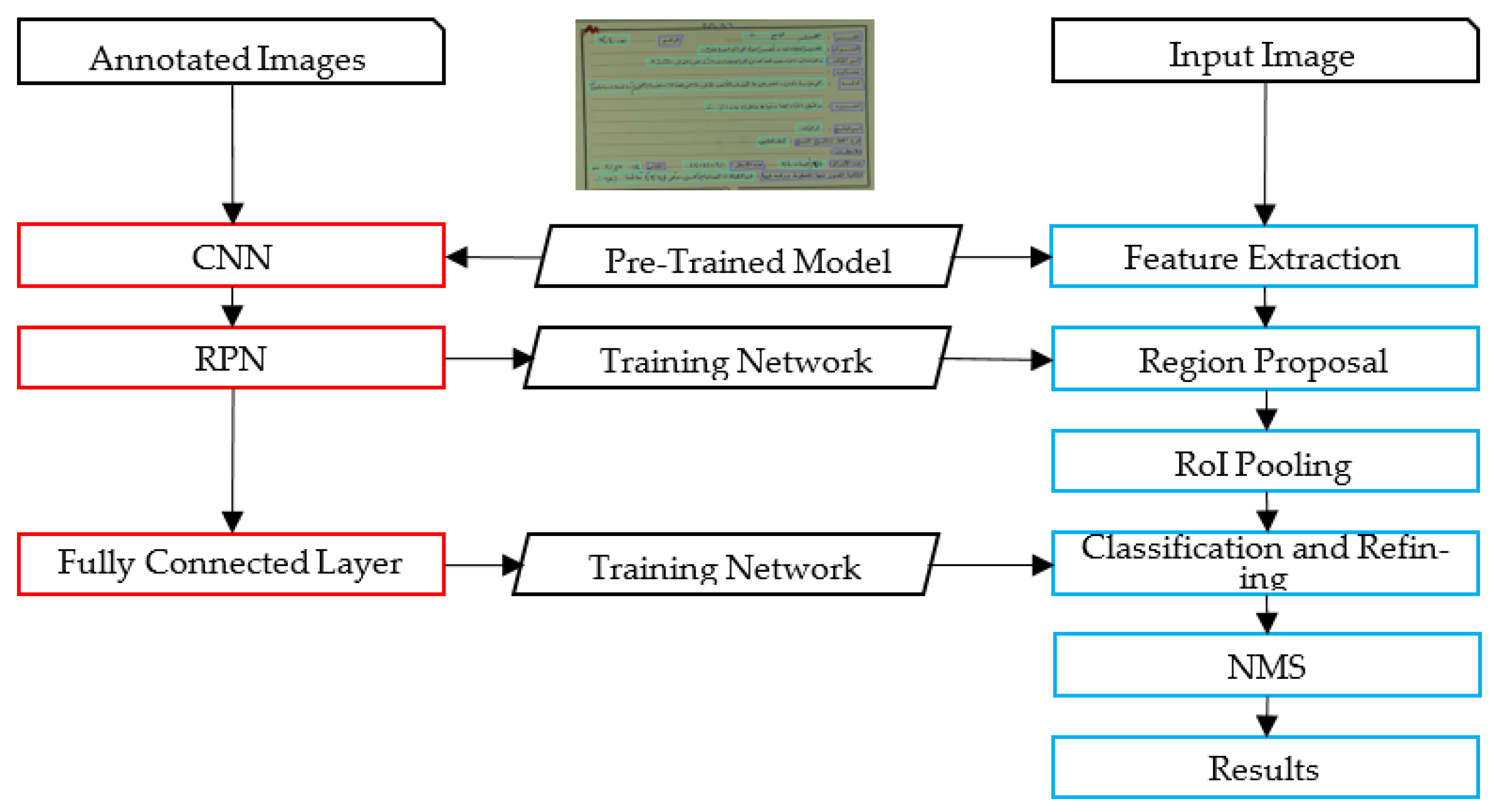 Sensors 23 08133 g006