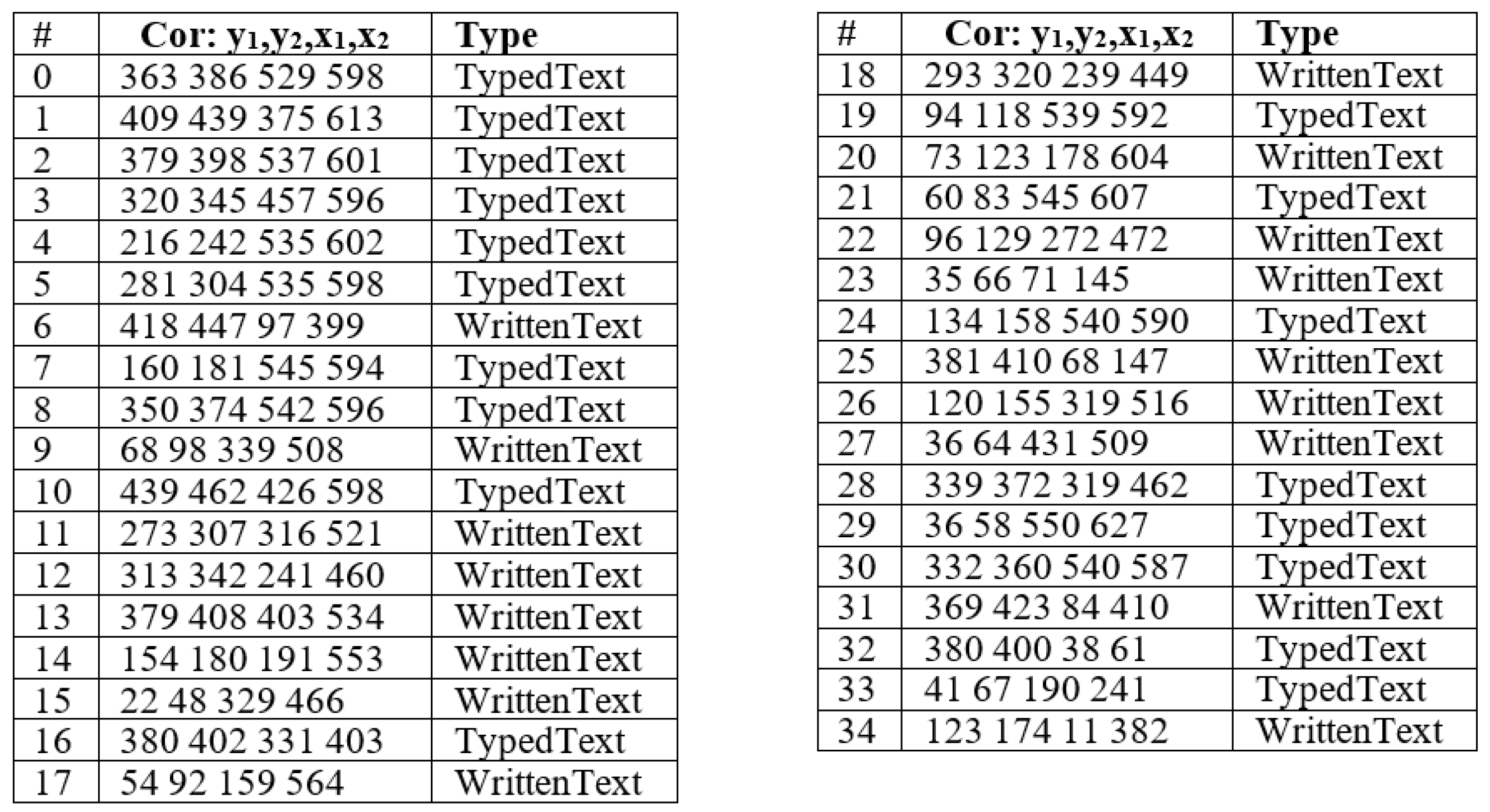 Sensors 23 08133 g007