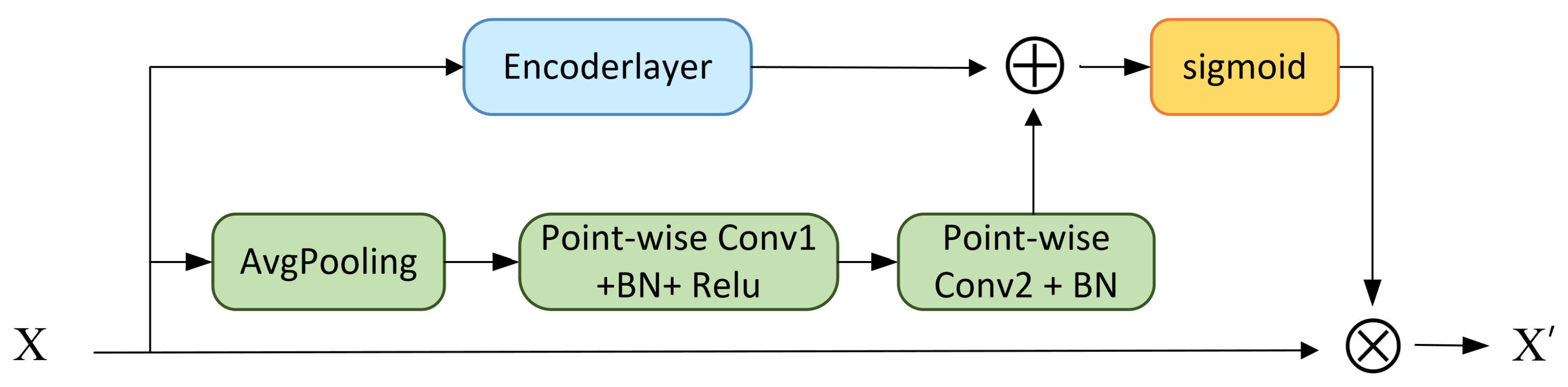 Sensors 23 08134 g003