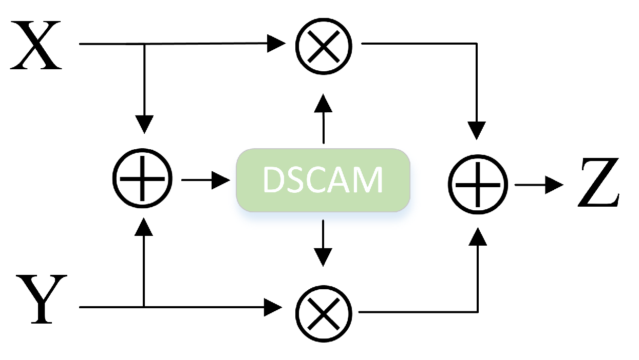 Sensors 23 08134 g004
