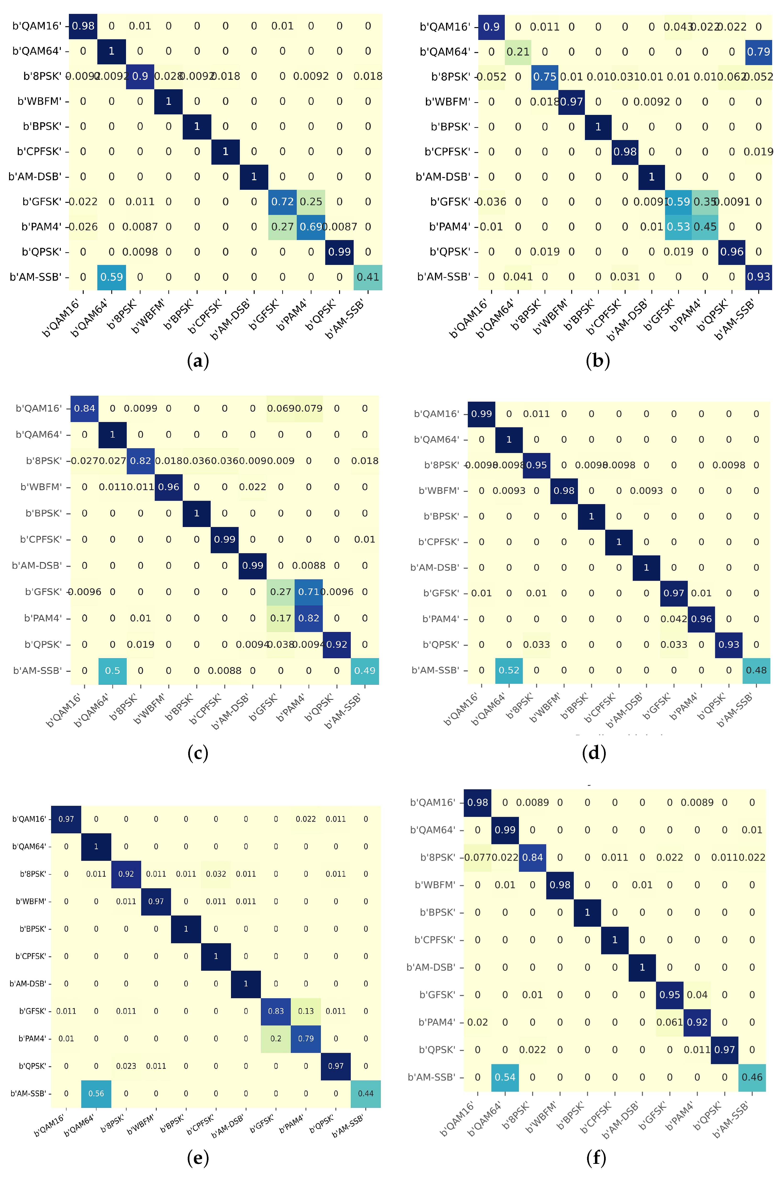 Sensors 23 08134 g009