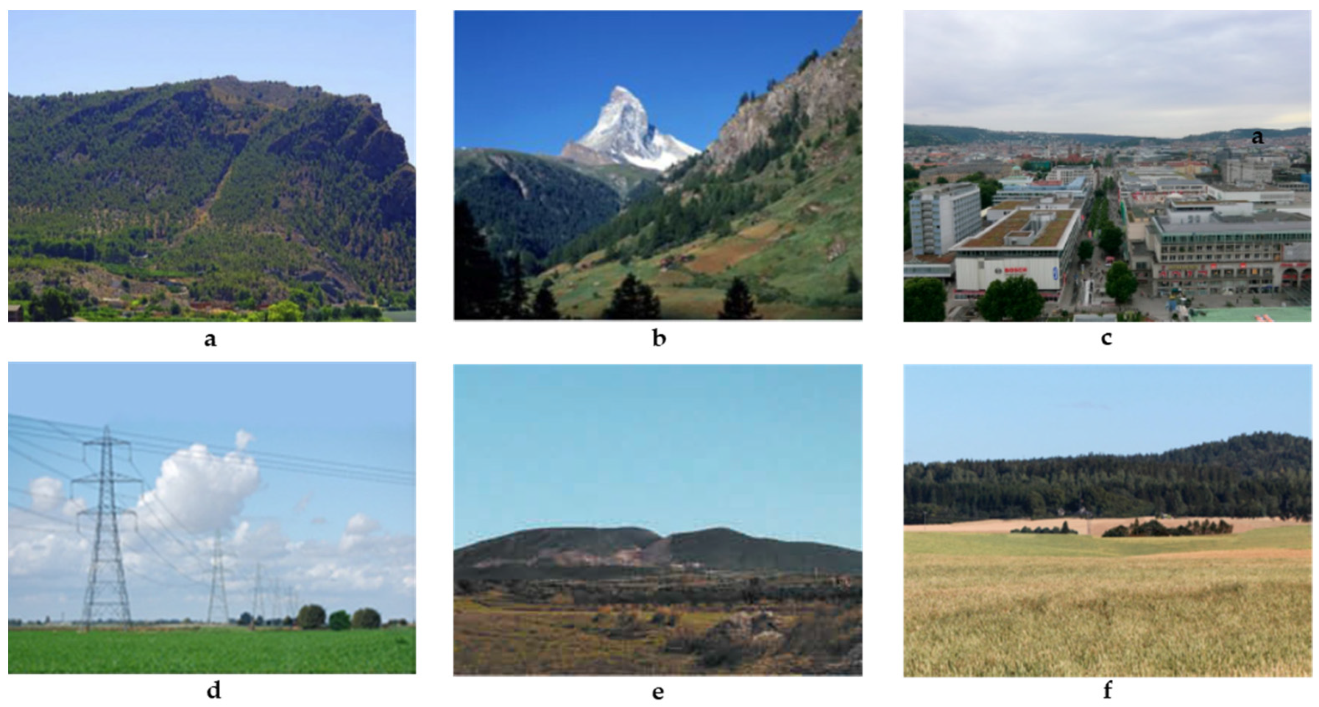 Sensors 23 08135 g005