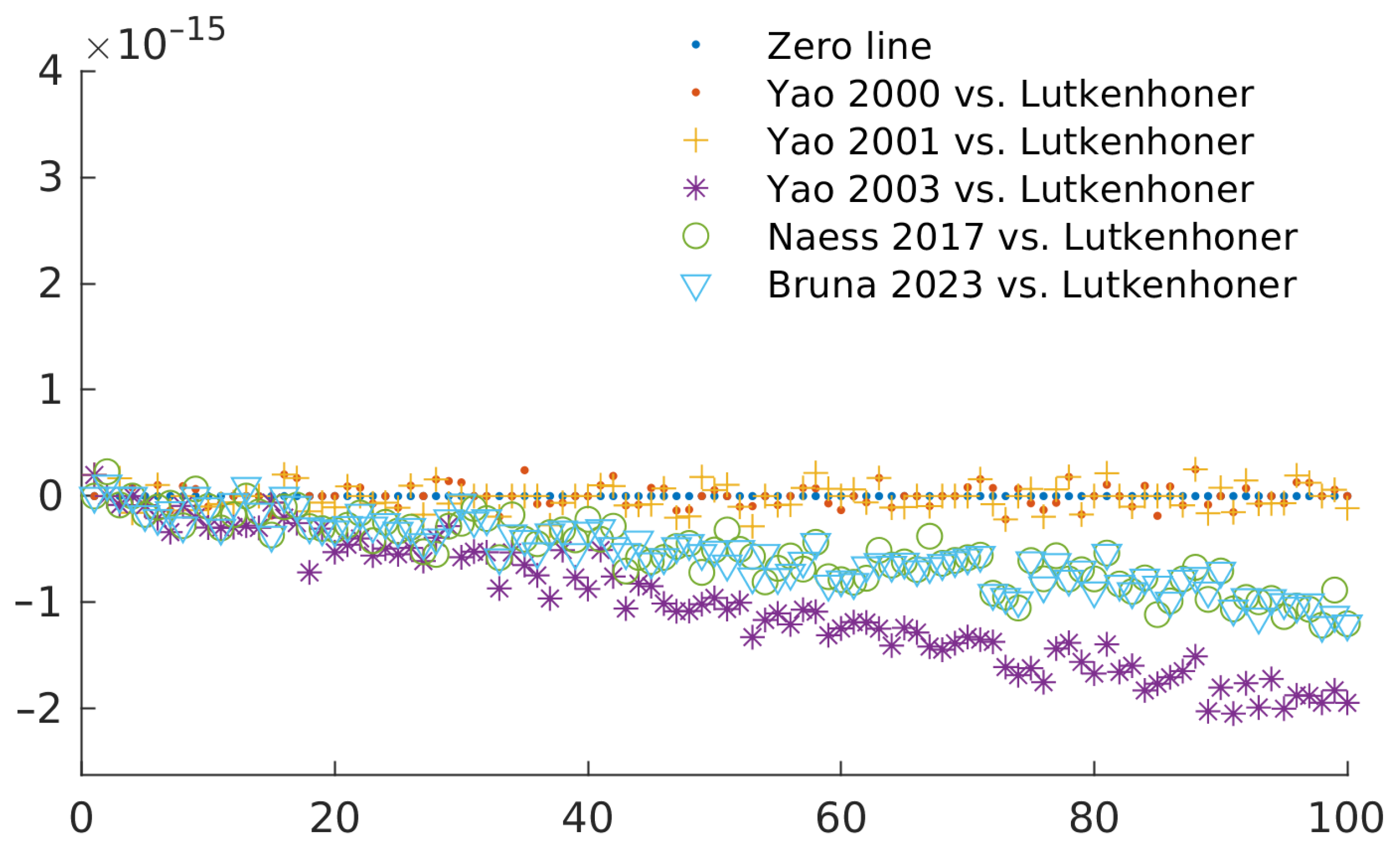 Sensors 23 08136 g002