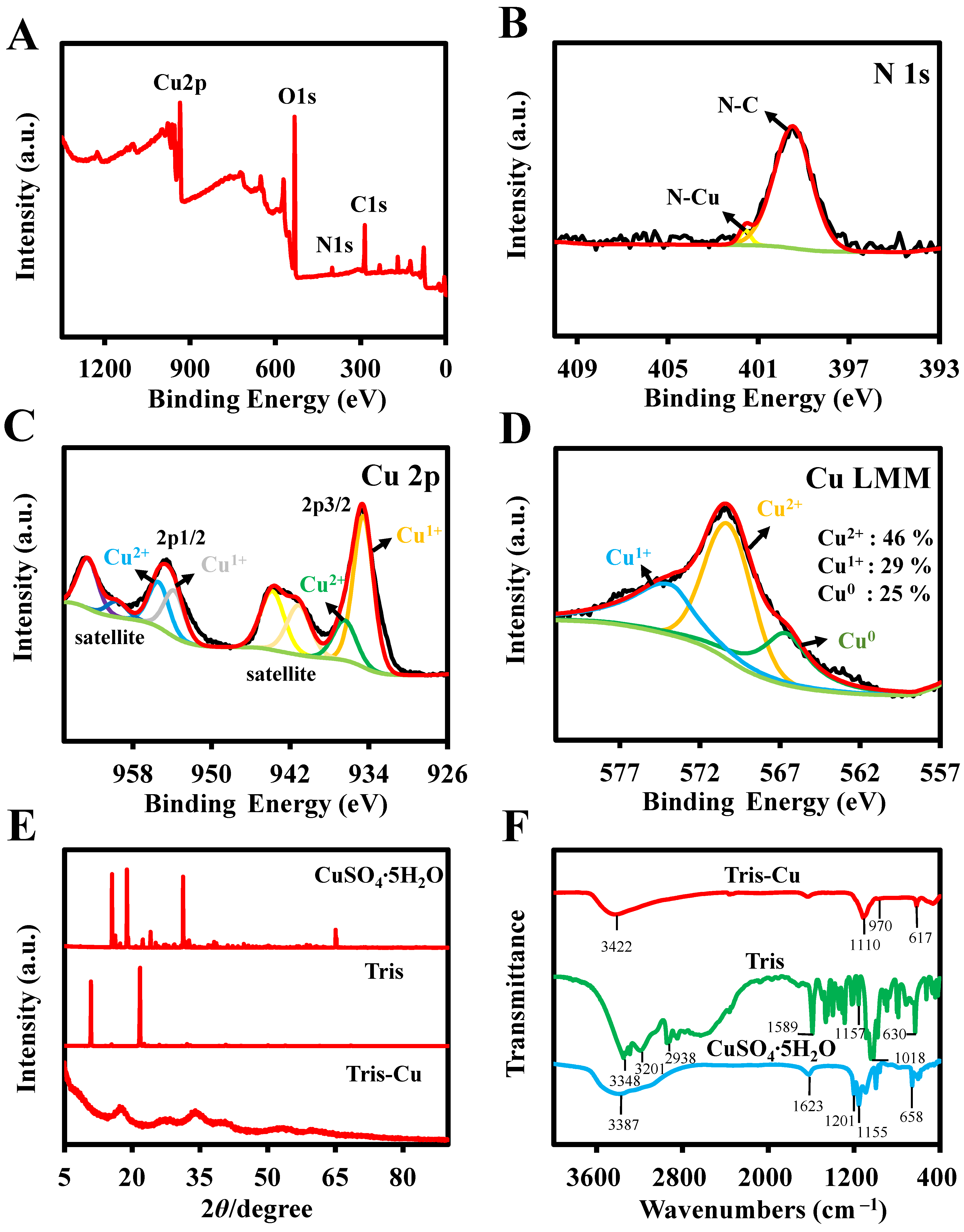 Sensors 23 08137 g002
